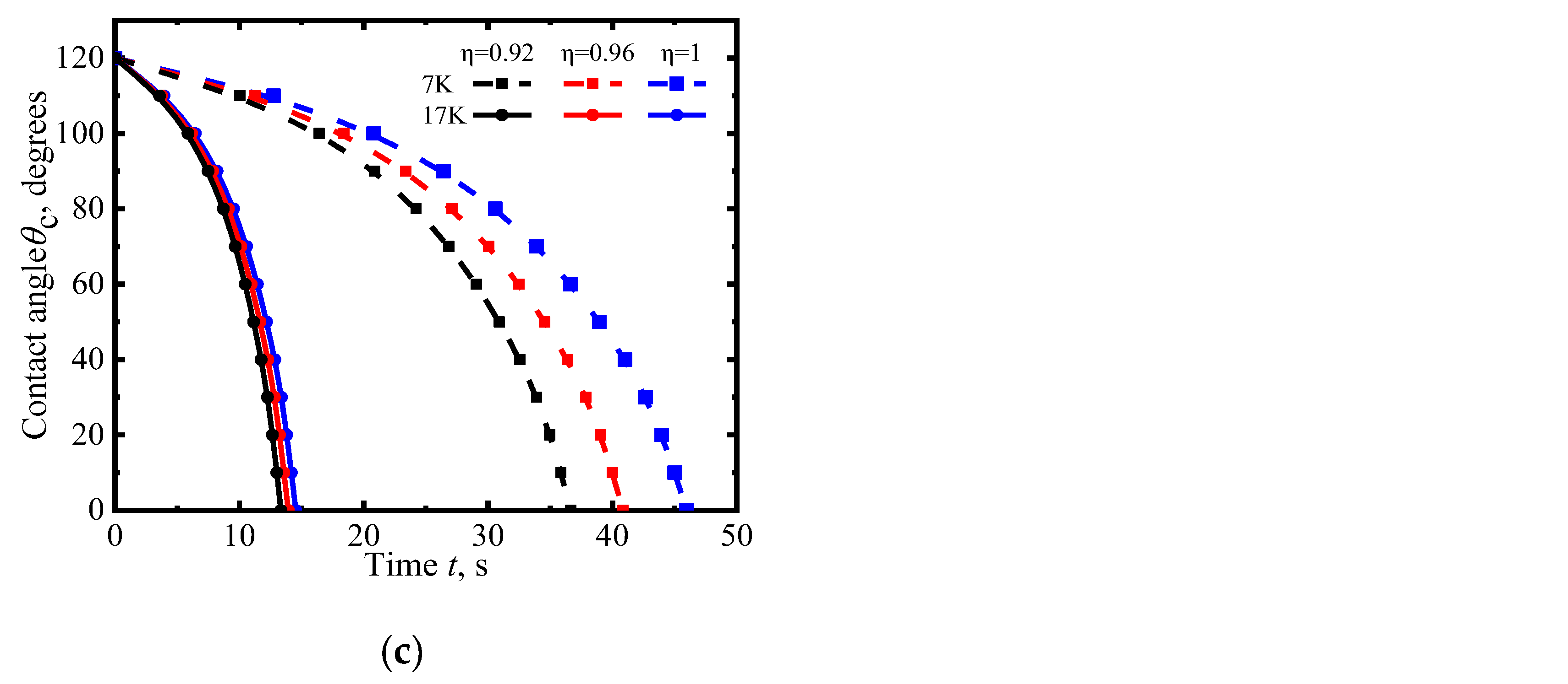 Symmetry 14 00886 g009b