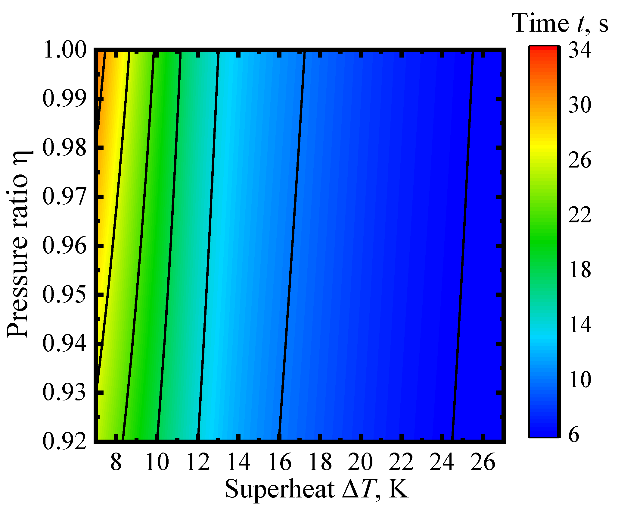 Symmetry 14 00886 g010