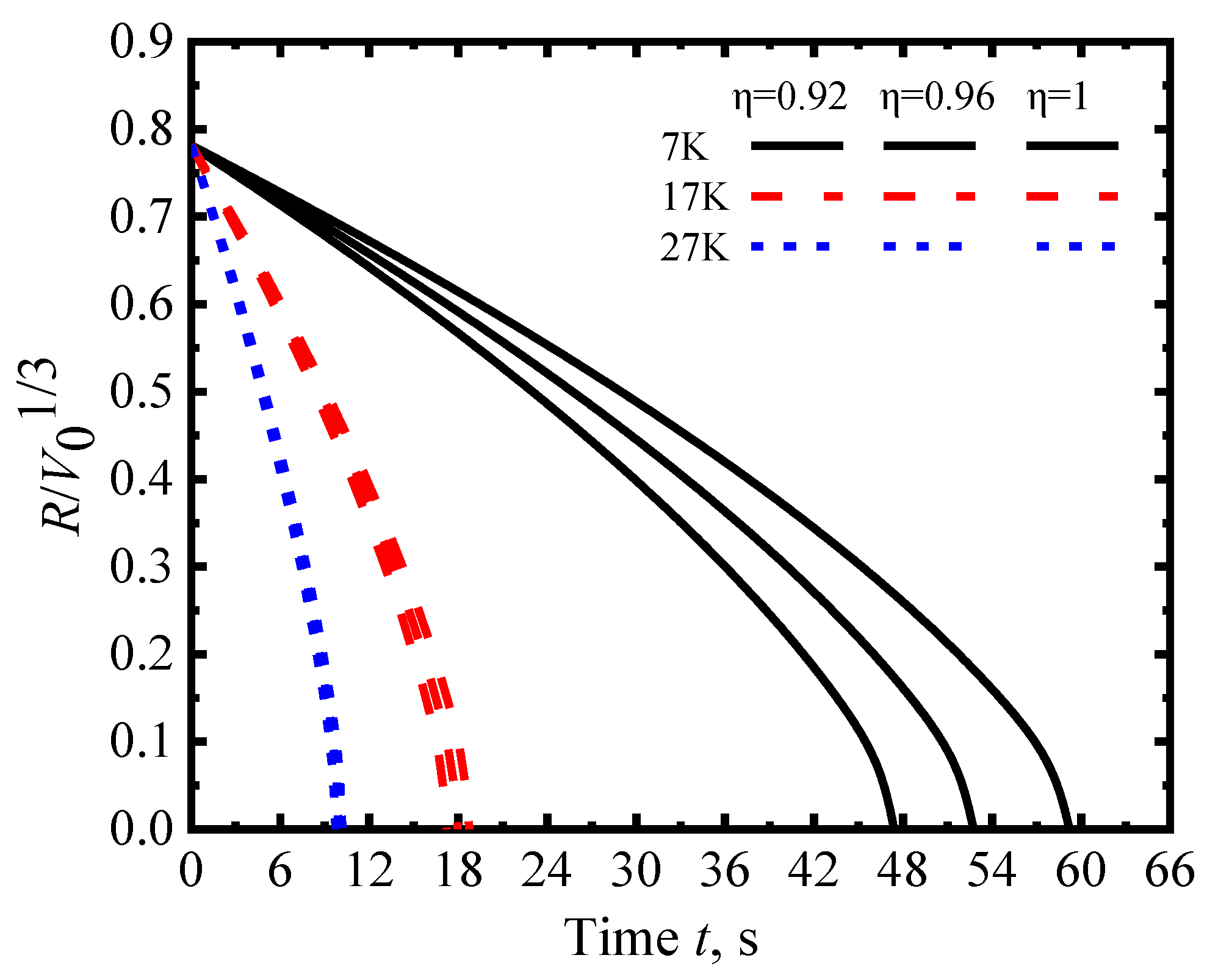 Symmetry 14 00886 g011