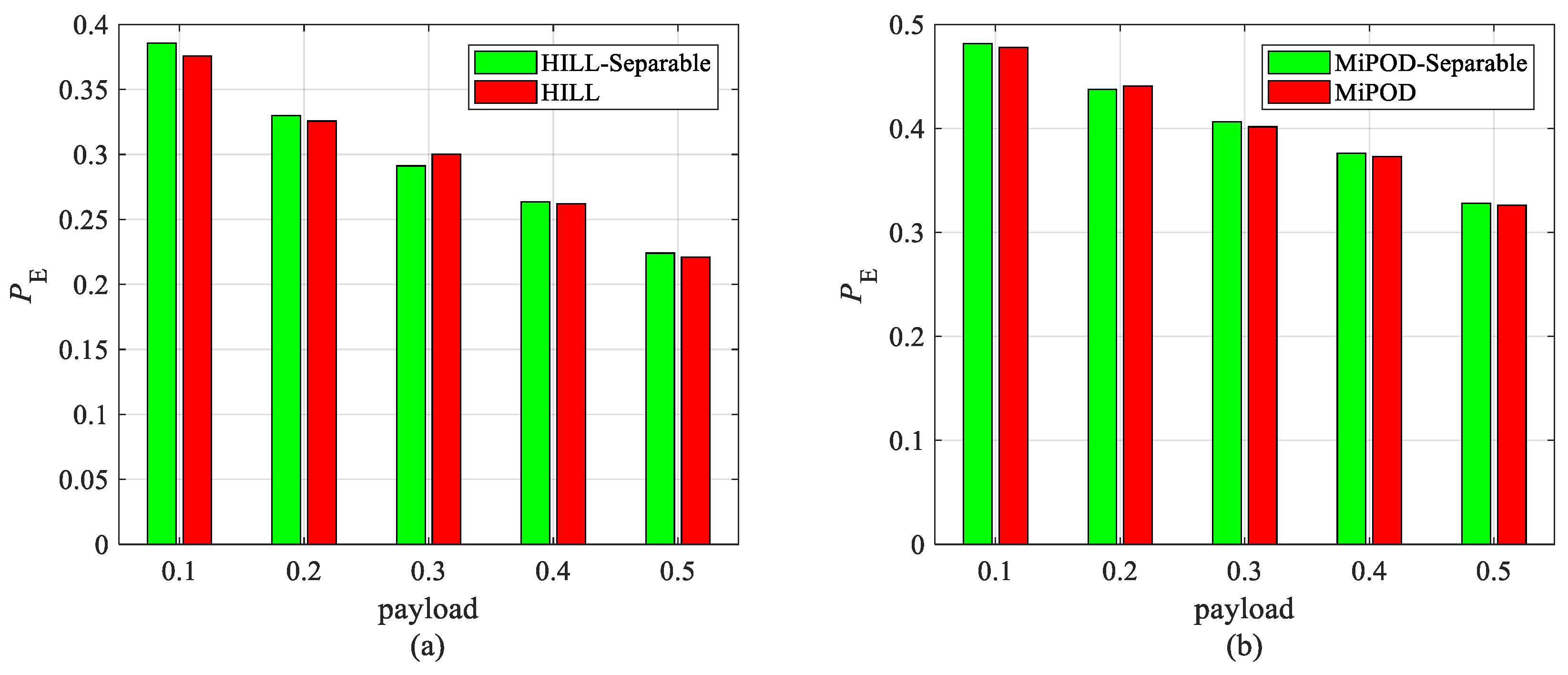 Symmetry 14 00890 g005