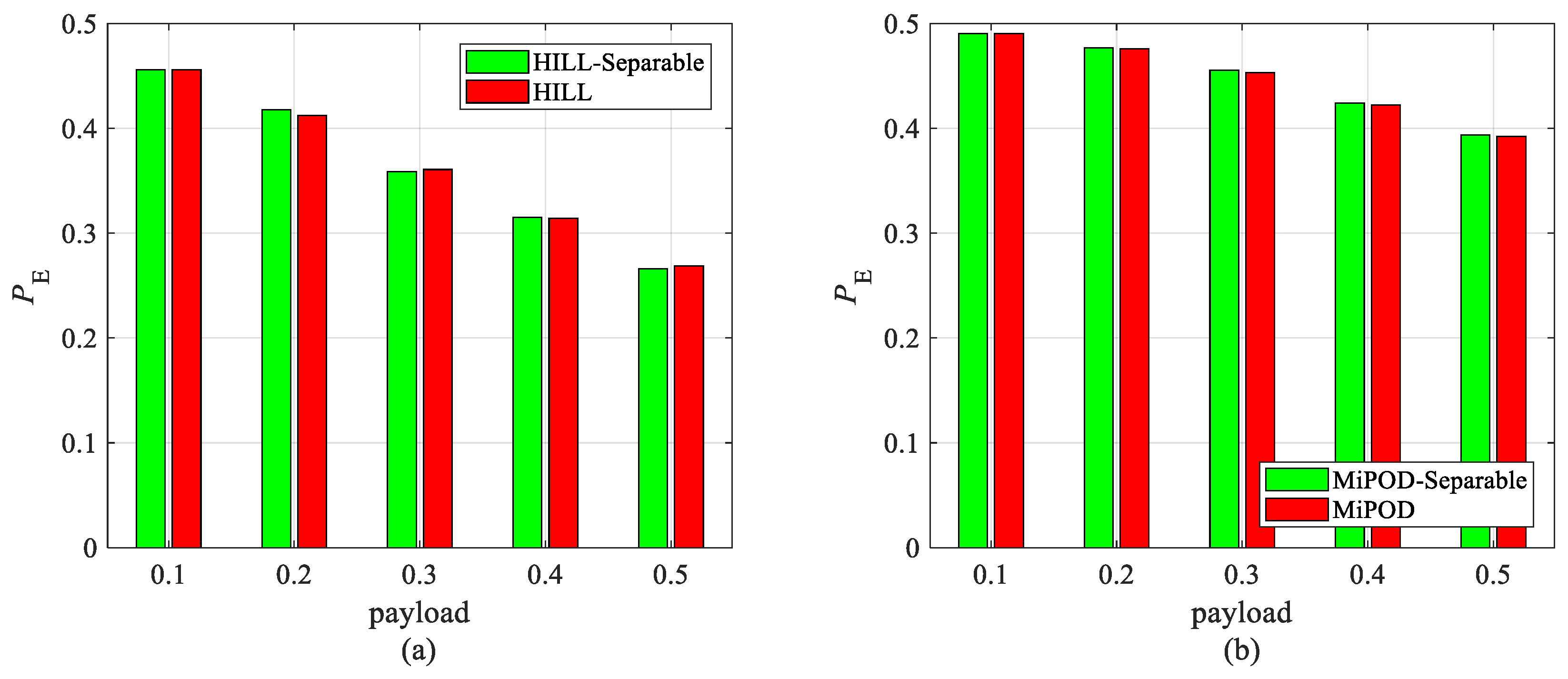 Symmetry 14 00890 g006