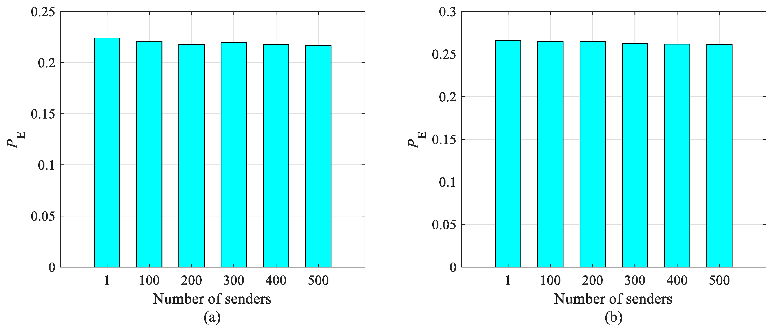 Symmetry 14 00890 g007
