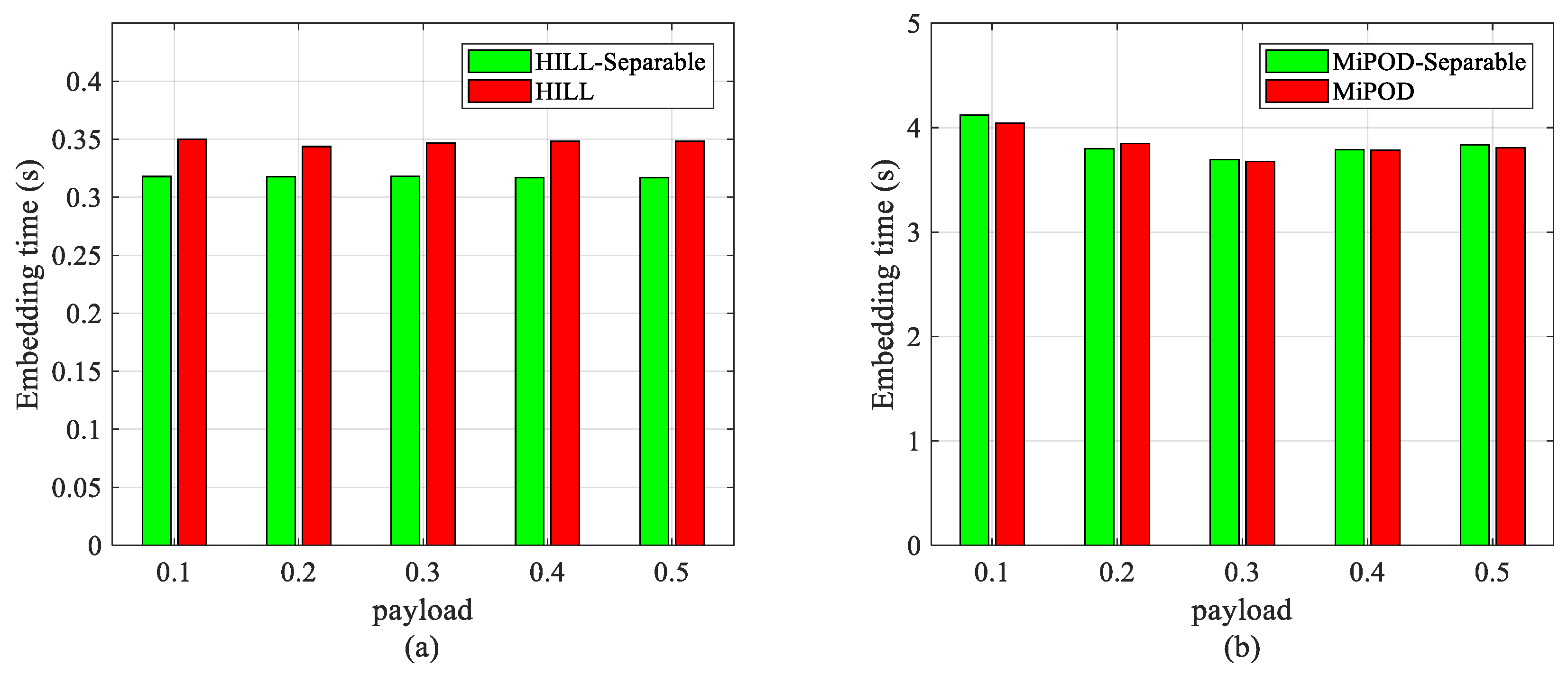 Symmetry 14 00890 g008