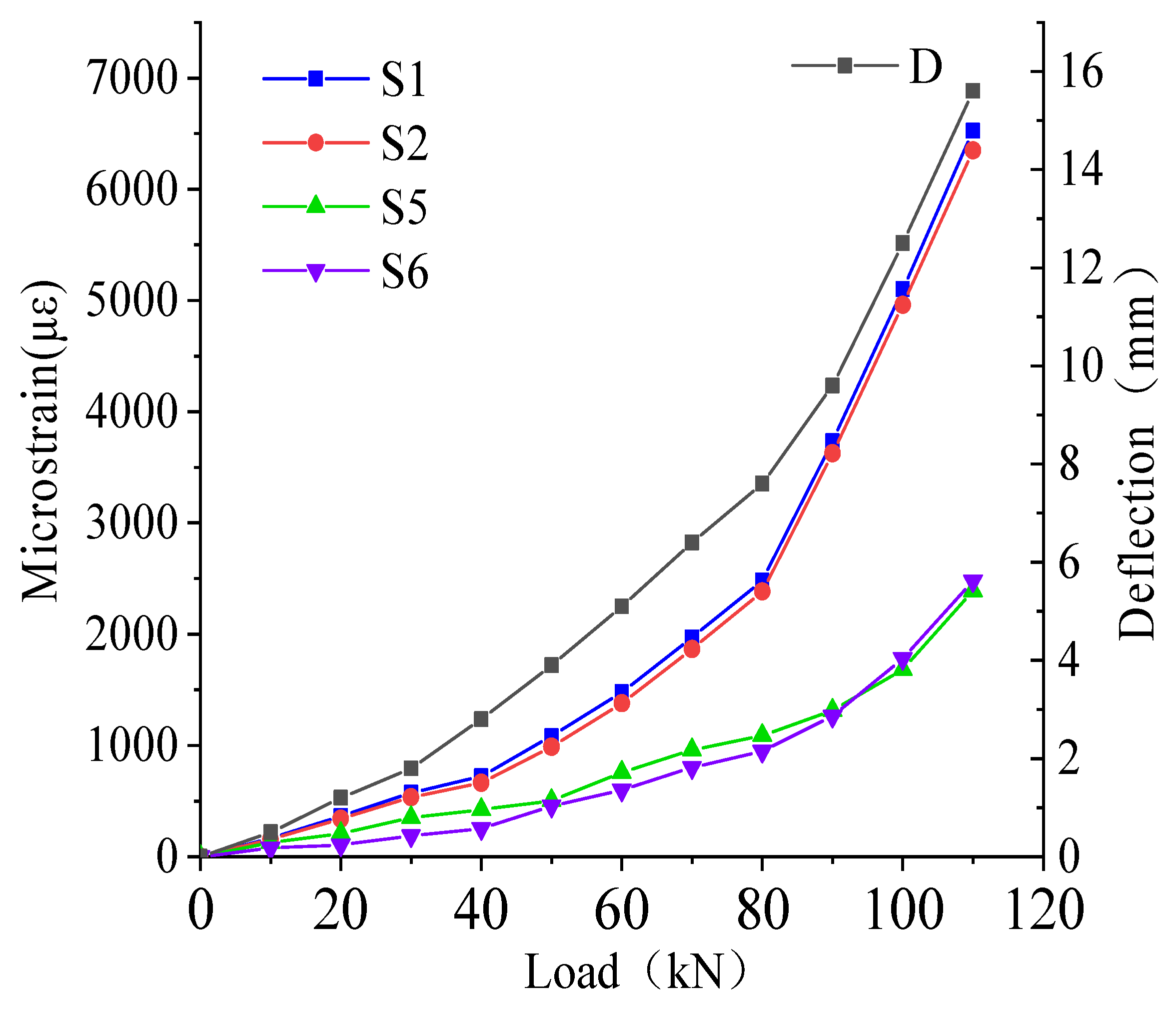 Symmetry 14 00894 g006