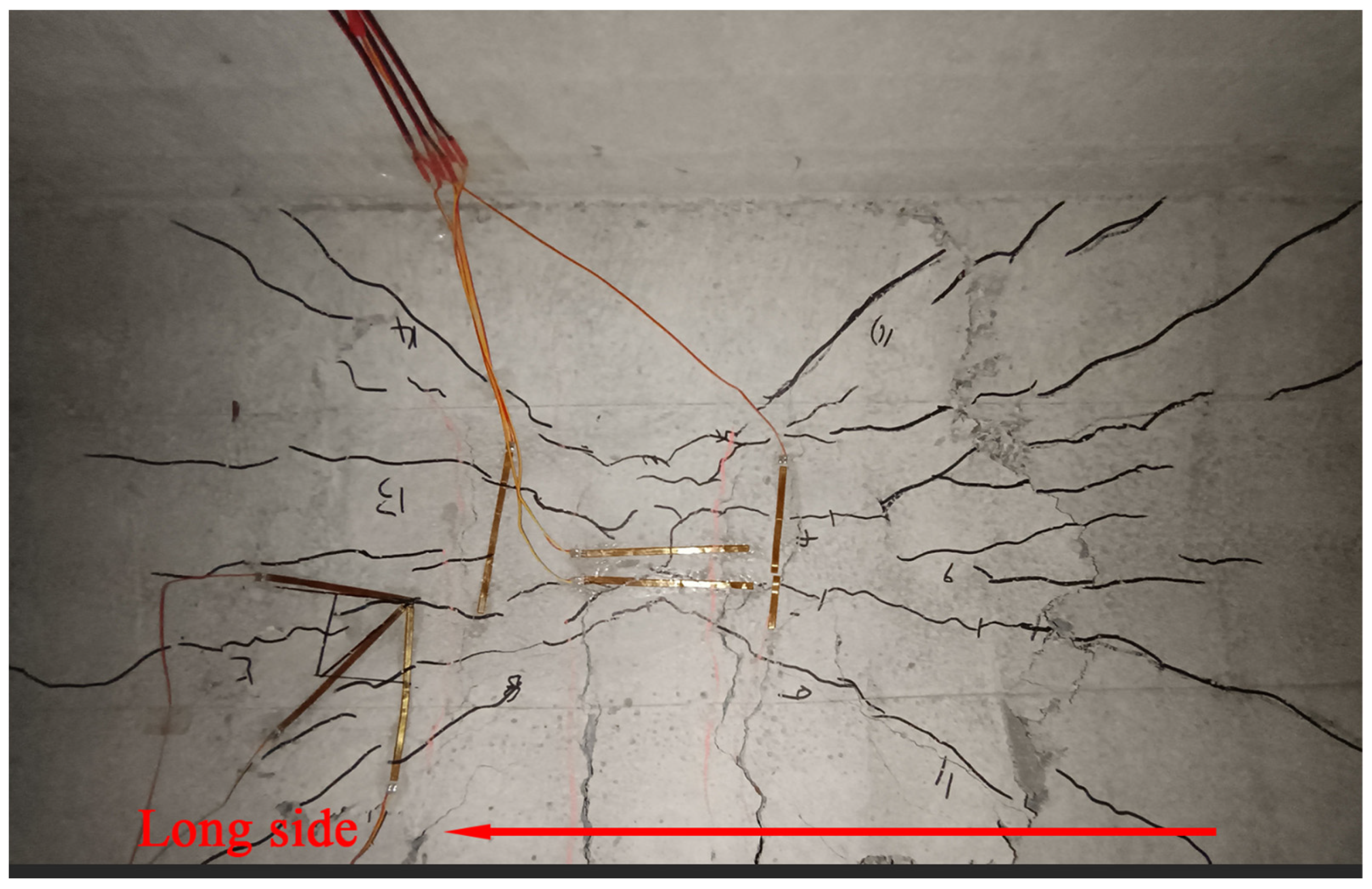 Symmetry 14 00894 g007