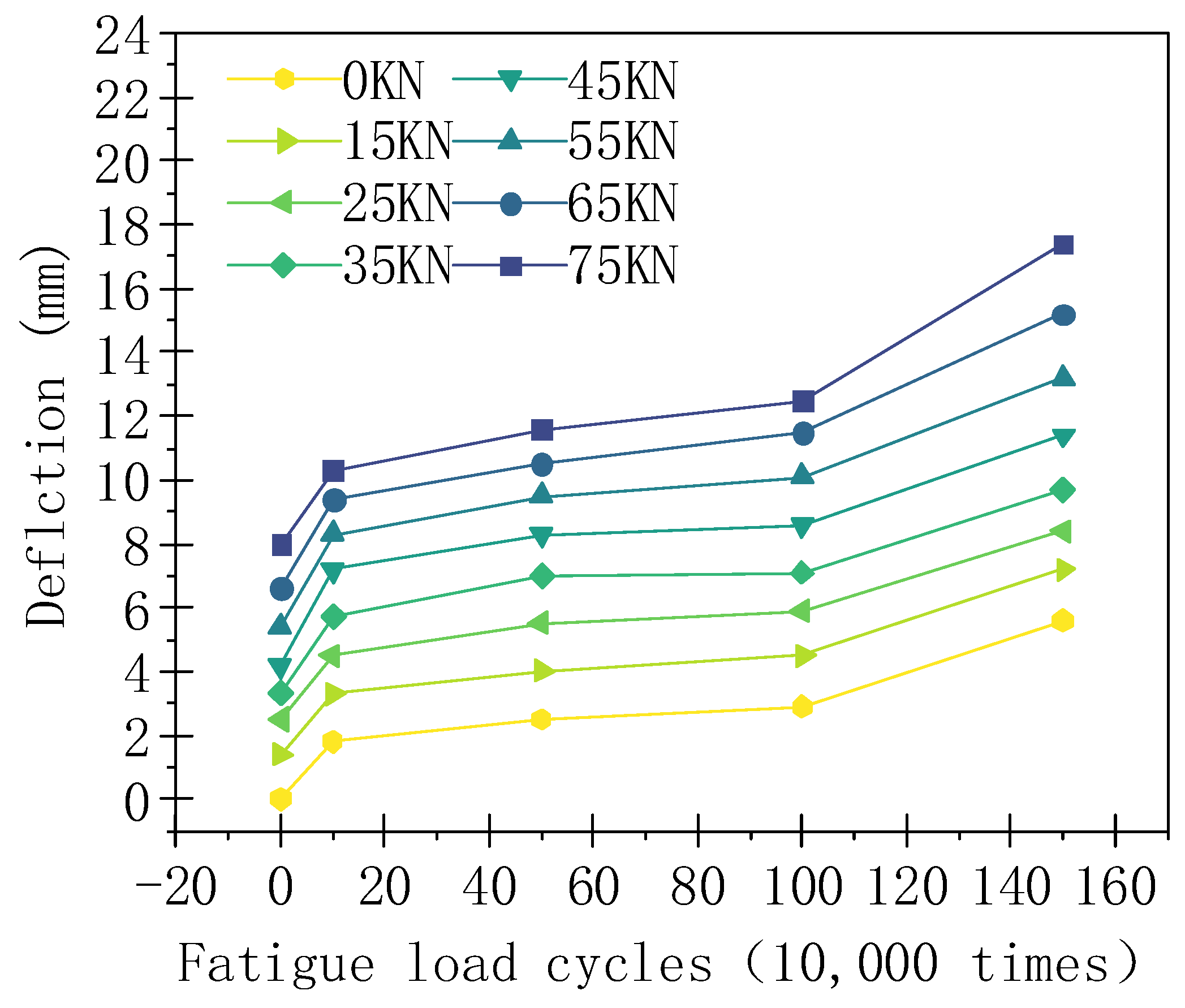 Symmetry 14 00894 g010
