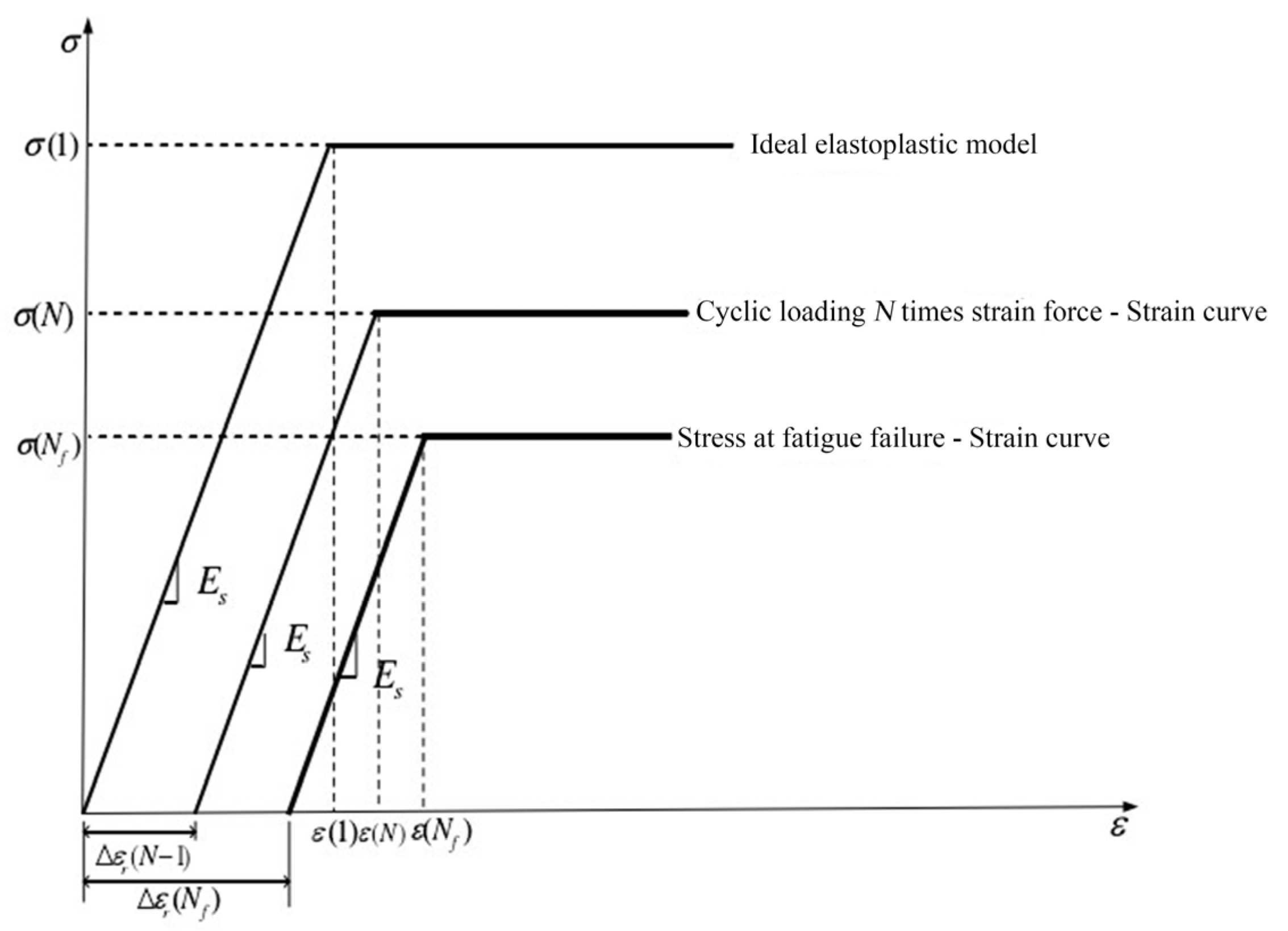 Symmetry 14 00894 g013