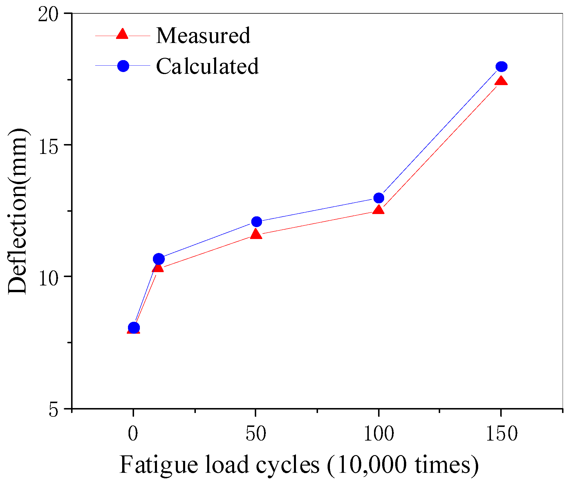 Symmetry 14 00894 g016