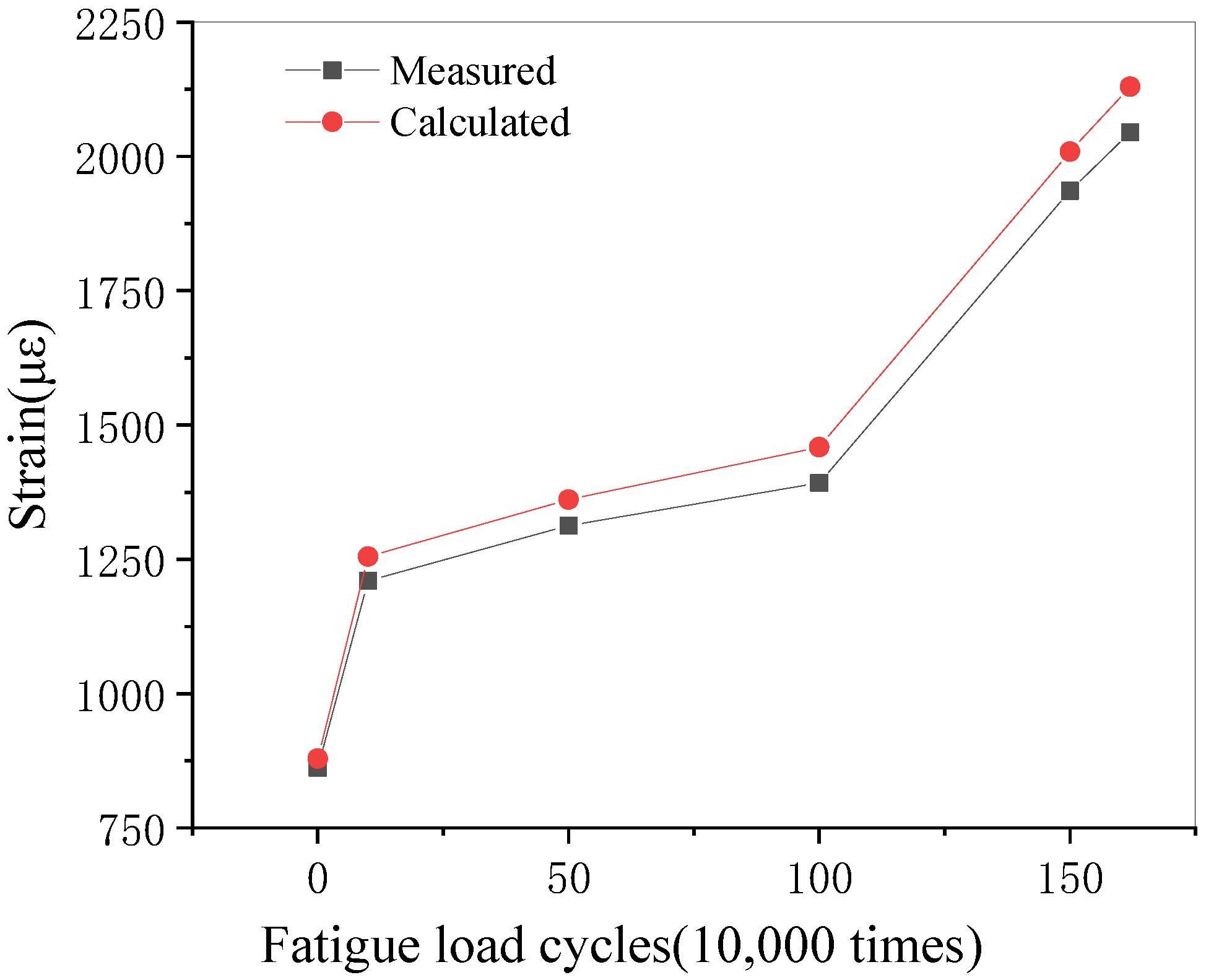 Symmetry 14 00894 g017