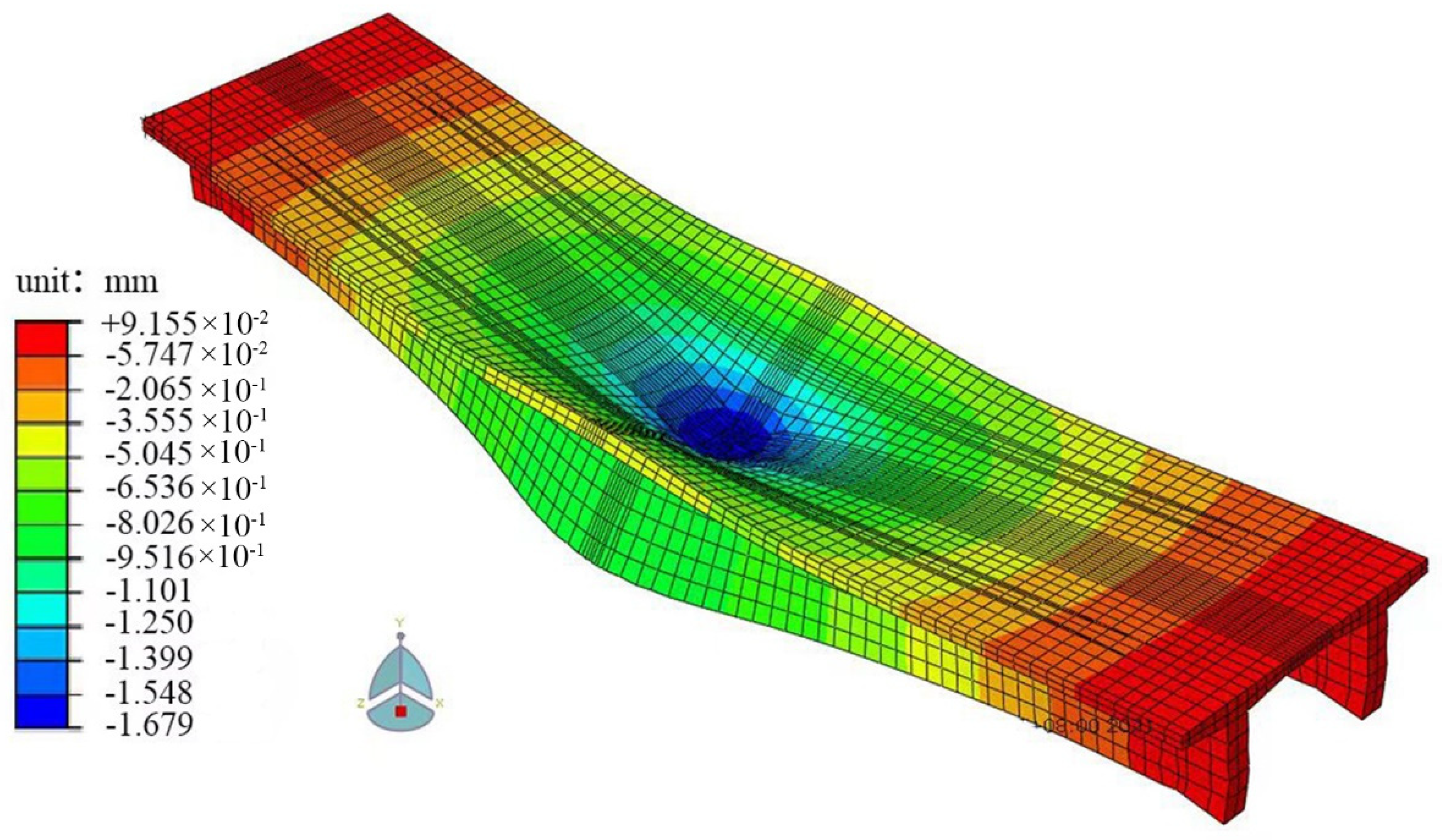 Symmetry 14 00894 g018