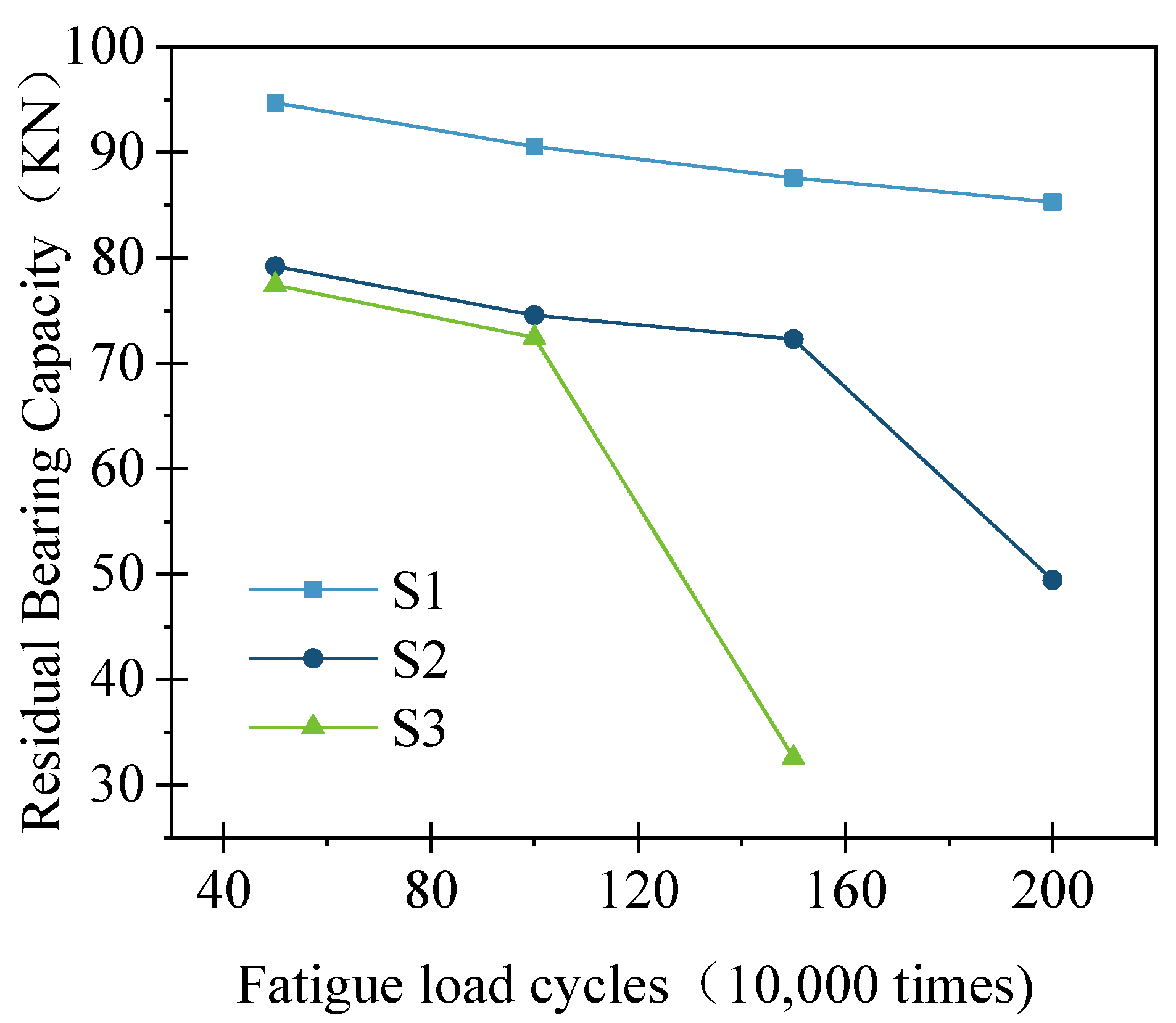 Symmetry 14 00894 g022