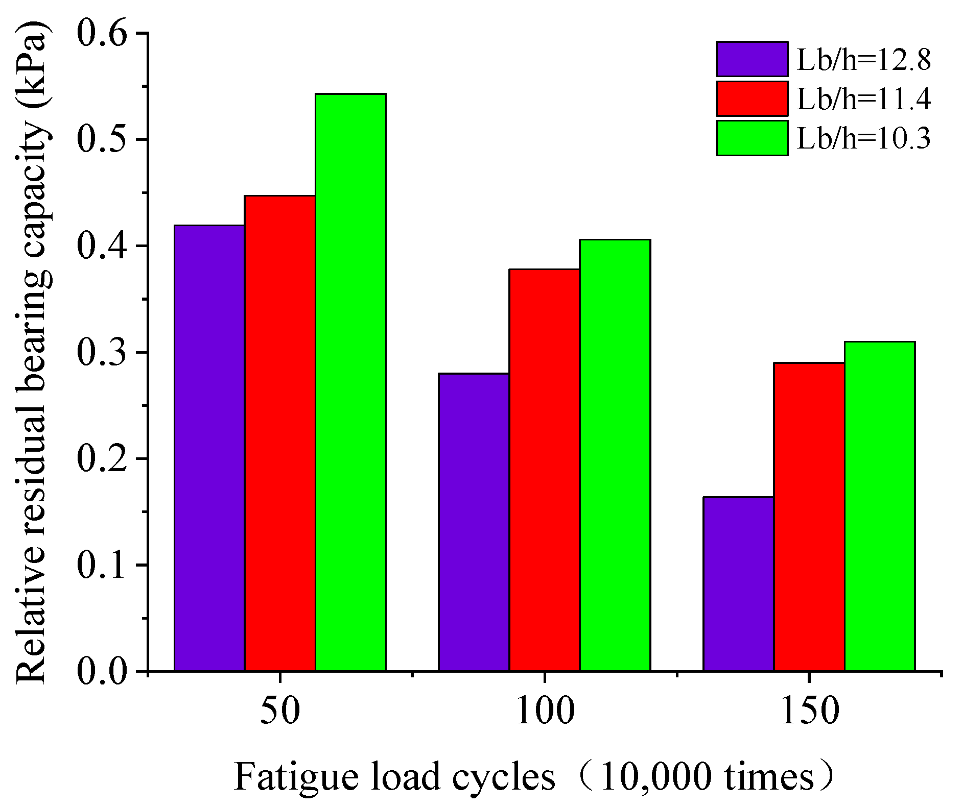 Symmetry 14 00894 g024
