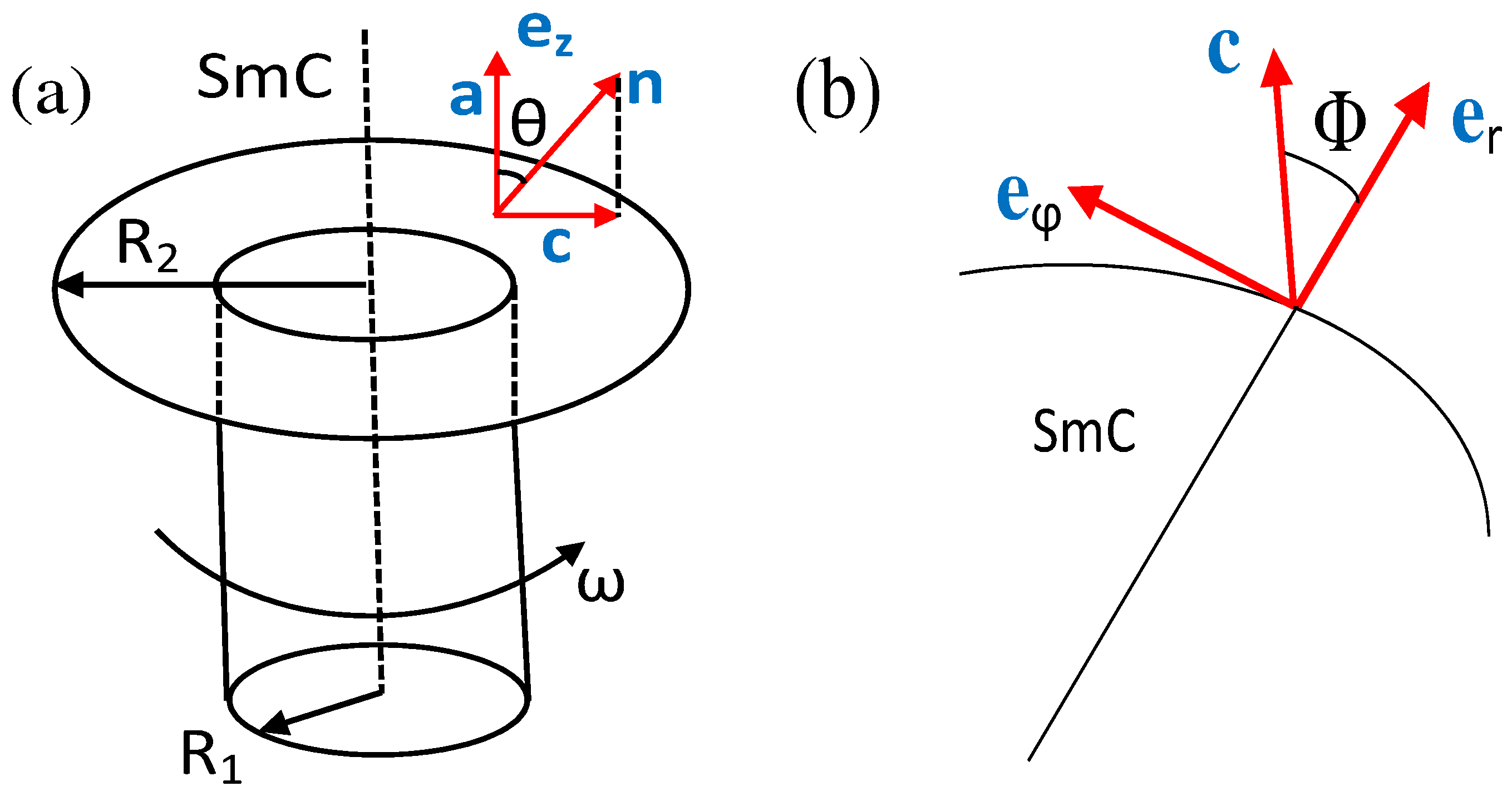Symmetry 14 00902 g001