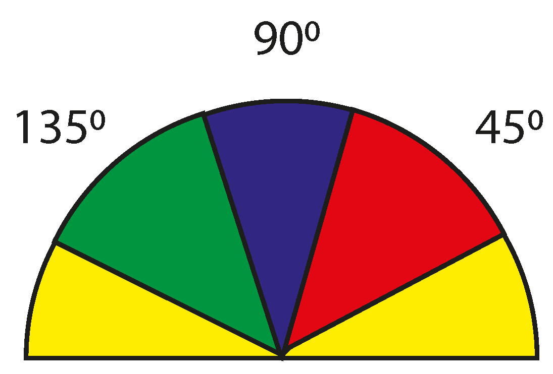 Symmetry 14 00903 g001