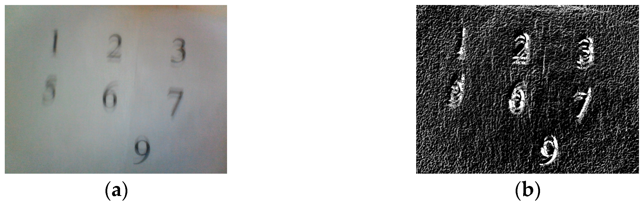 Symmetry 14 00903 g002