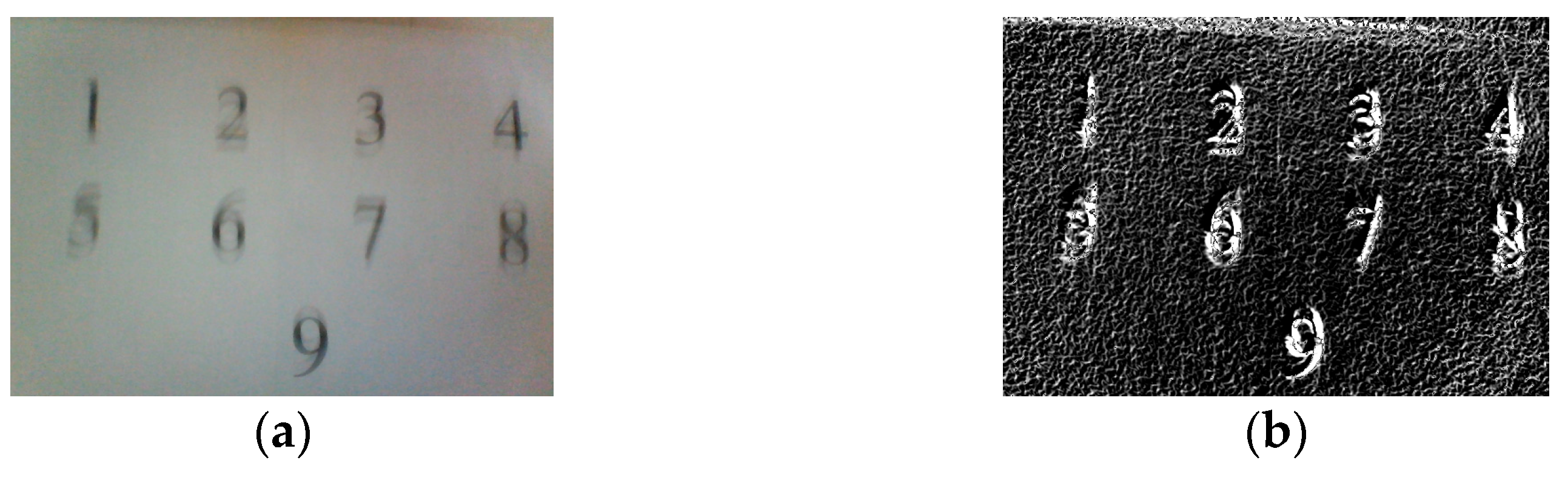 Symmetry 14 00903 g006