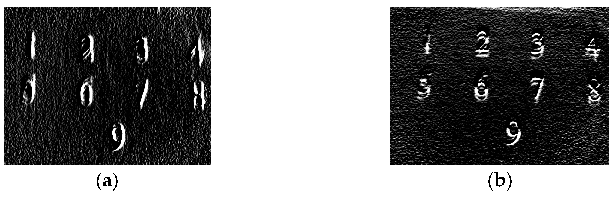 Symmetry 14 00903 g007