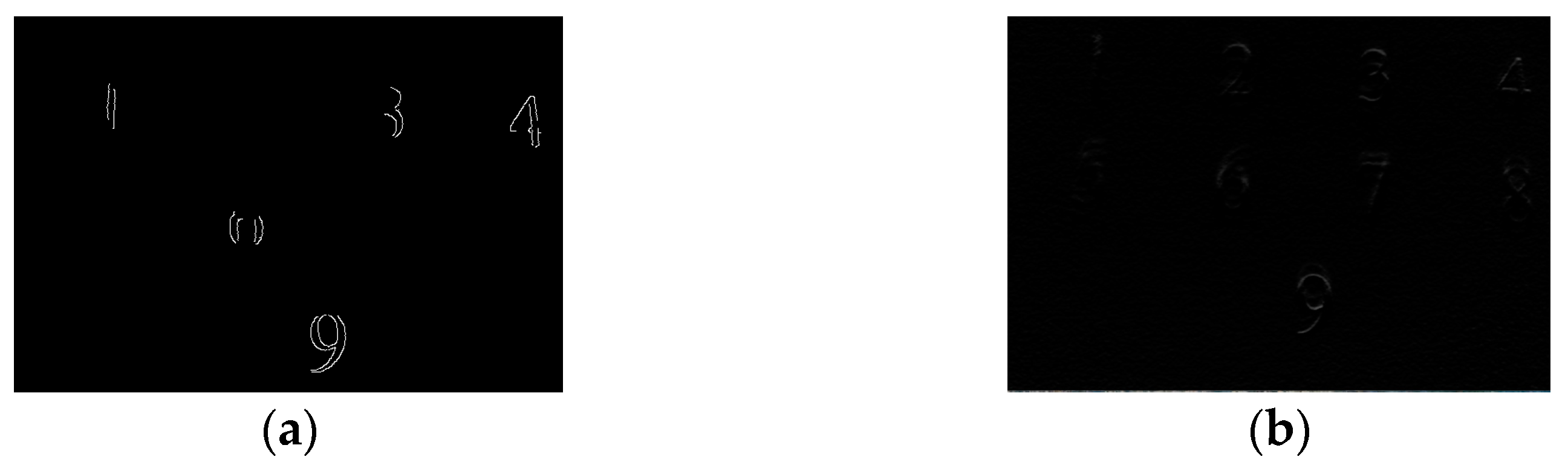 Symmetry 14 00903 g008