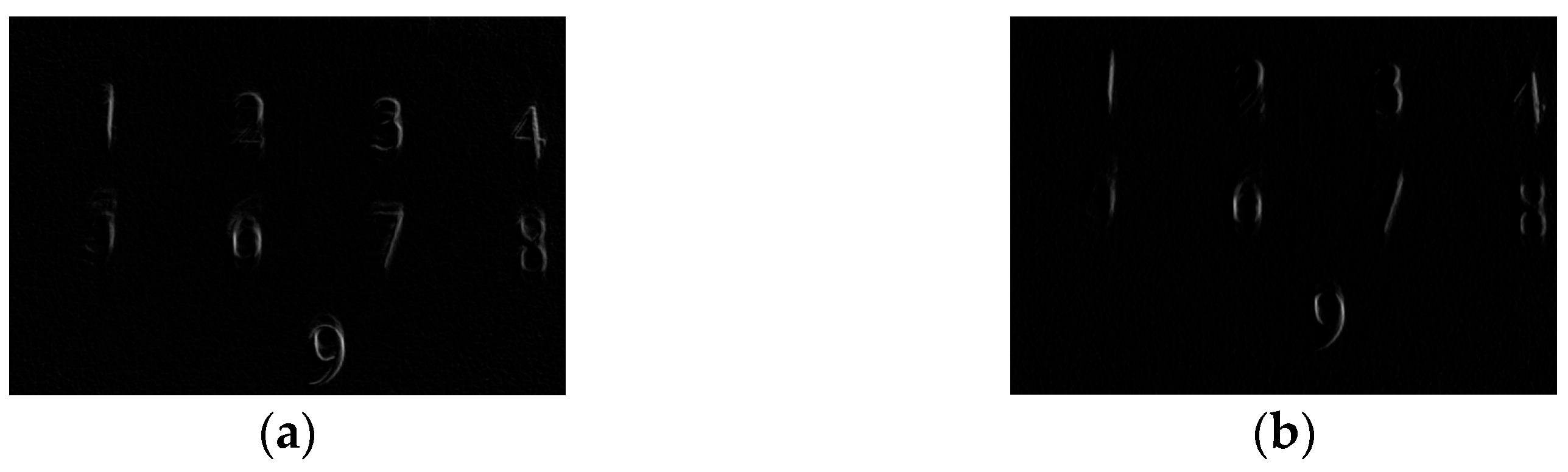 Symmetry 14 00903 g009