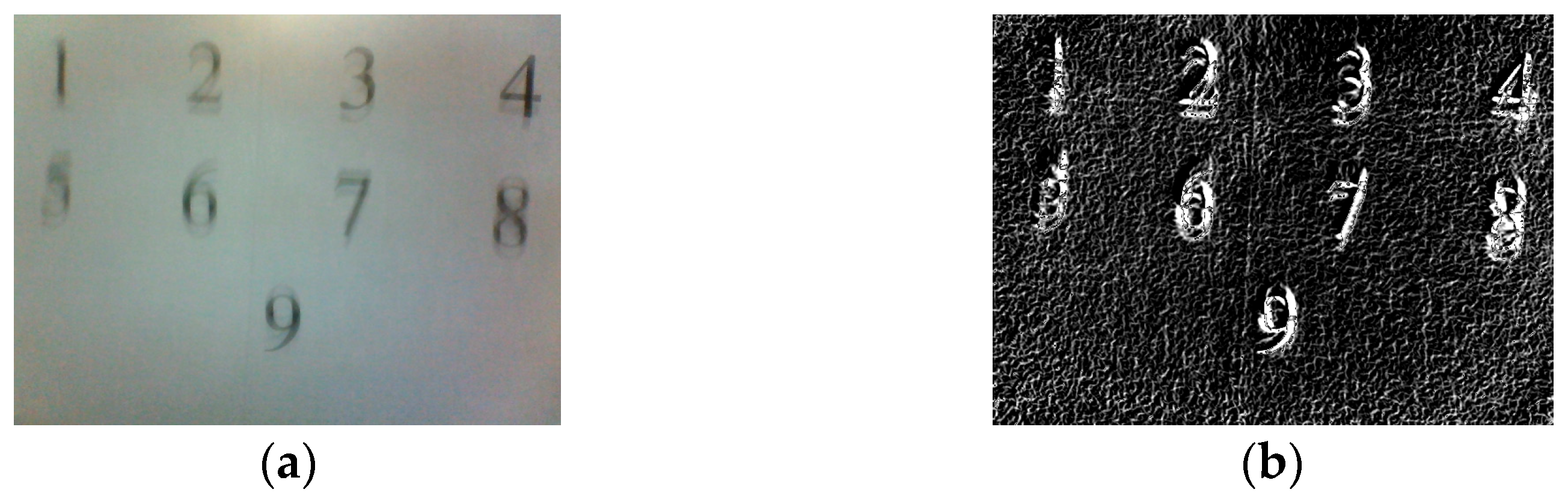 Symmetry 14 00903 g010