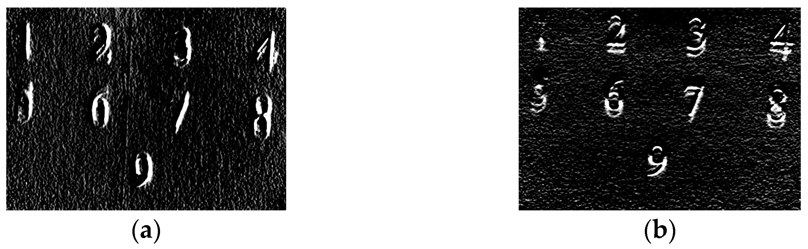 Symmetry 14 00903 g011