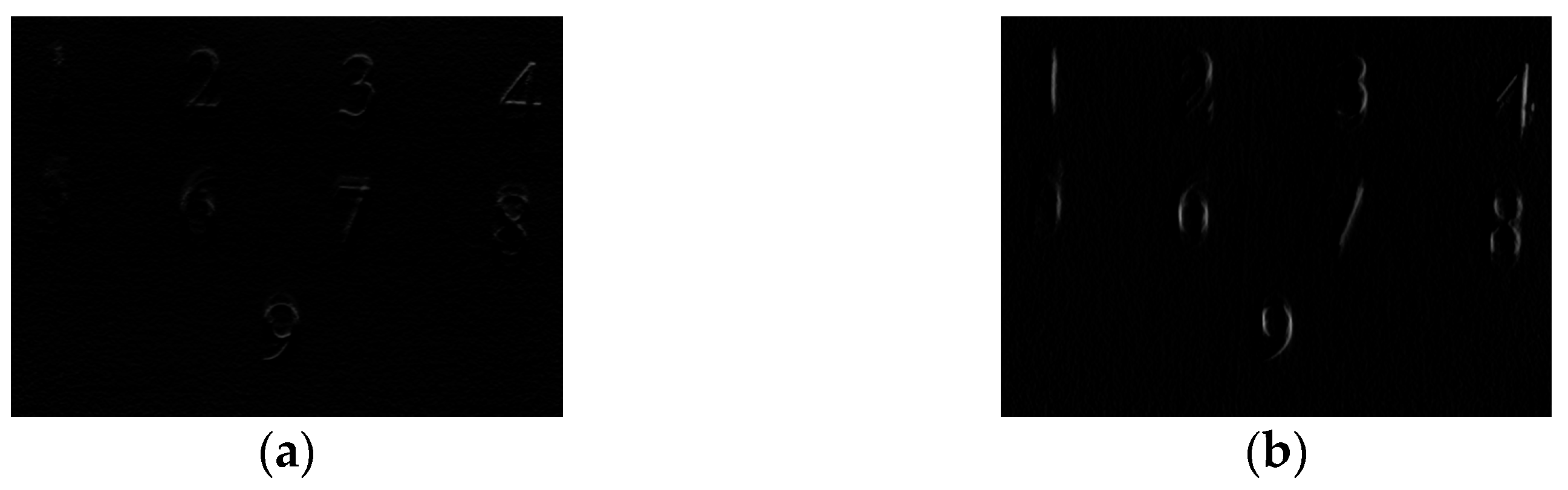 Symmetry 14 00903 g013