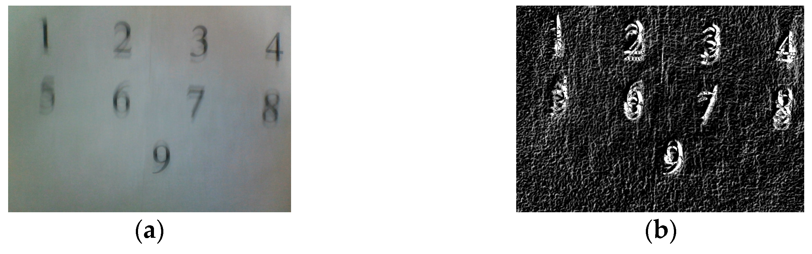 Symmetry 14 00903 g014