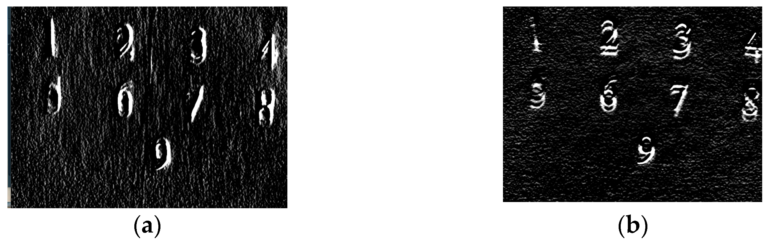 Symmetry 14 00903 g015