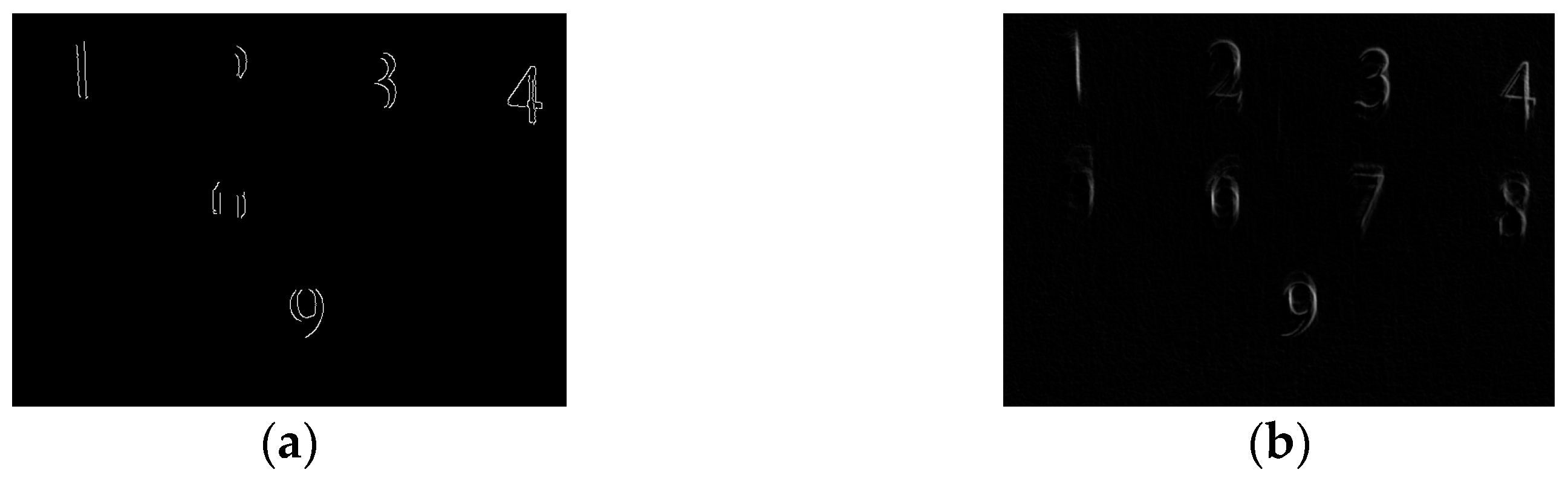 Symmetry 14 00903 g016