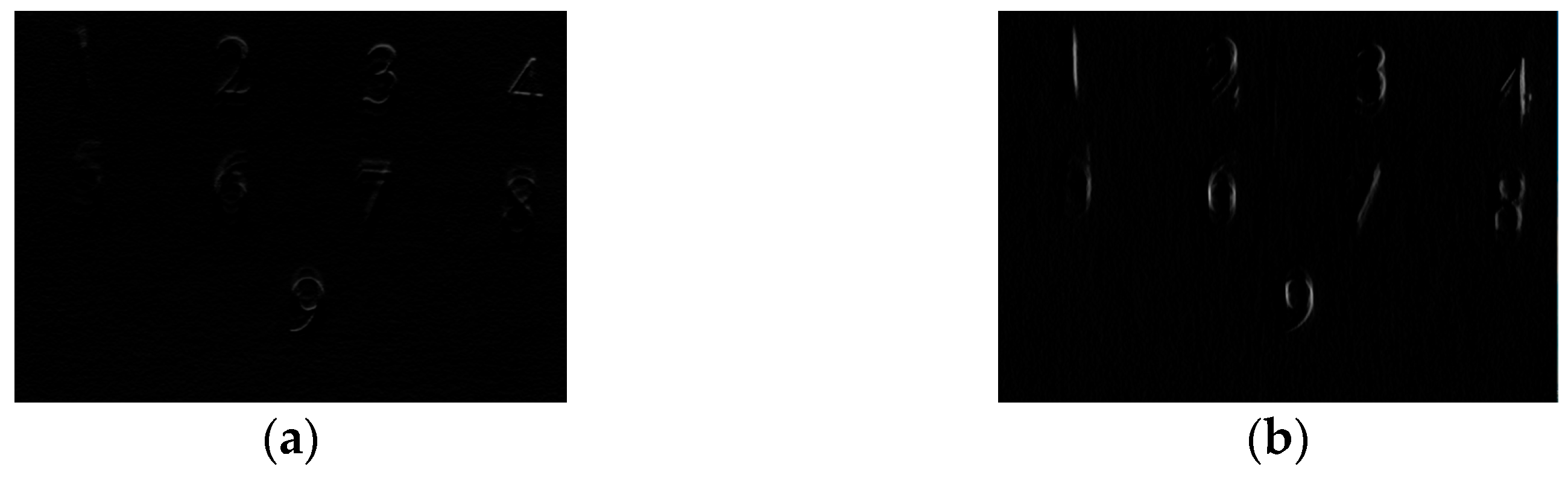 Symmetry 14 00903 g017