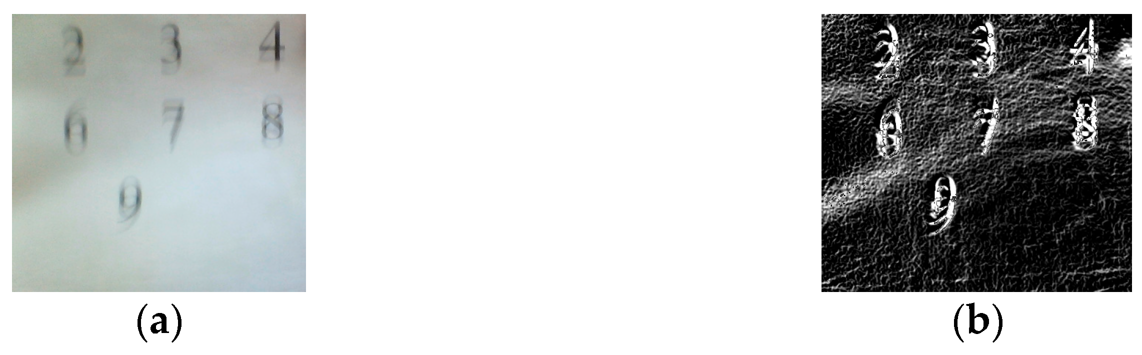 Symmetry 14 00903 g018