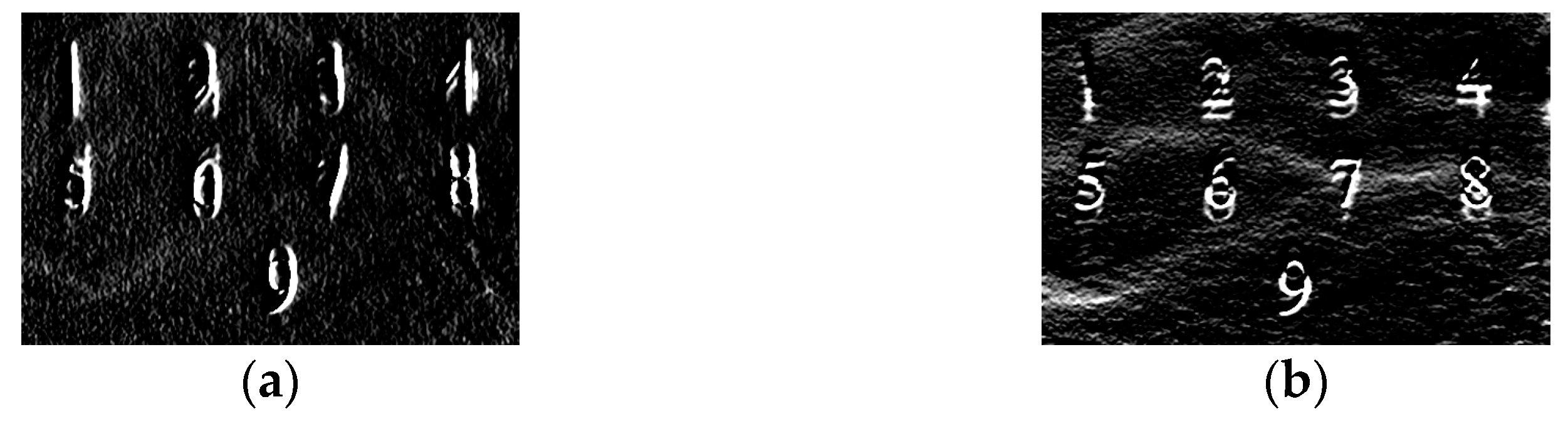 Symmetry 14 00903 g023