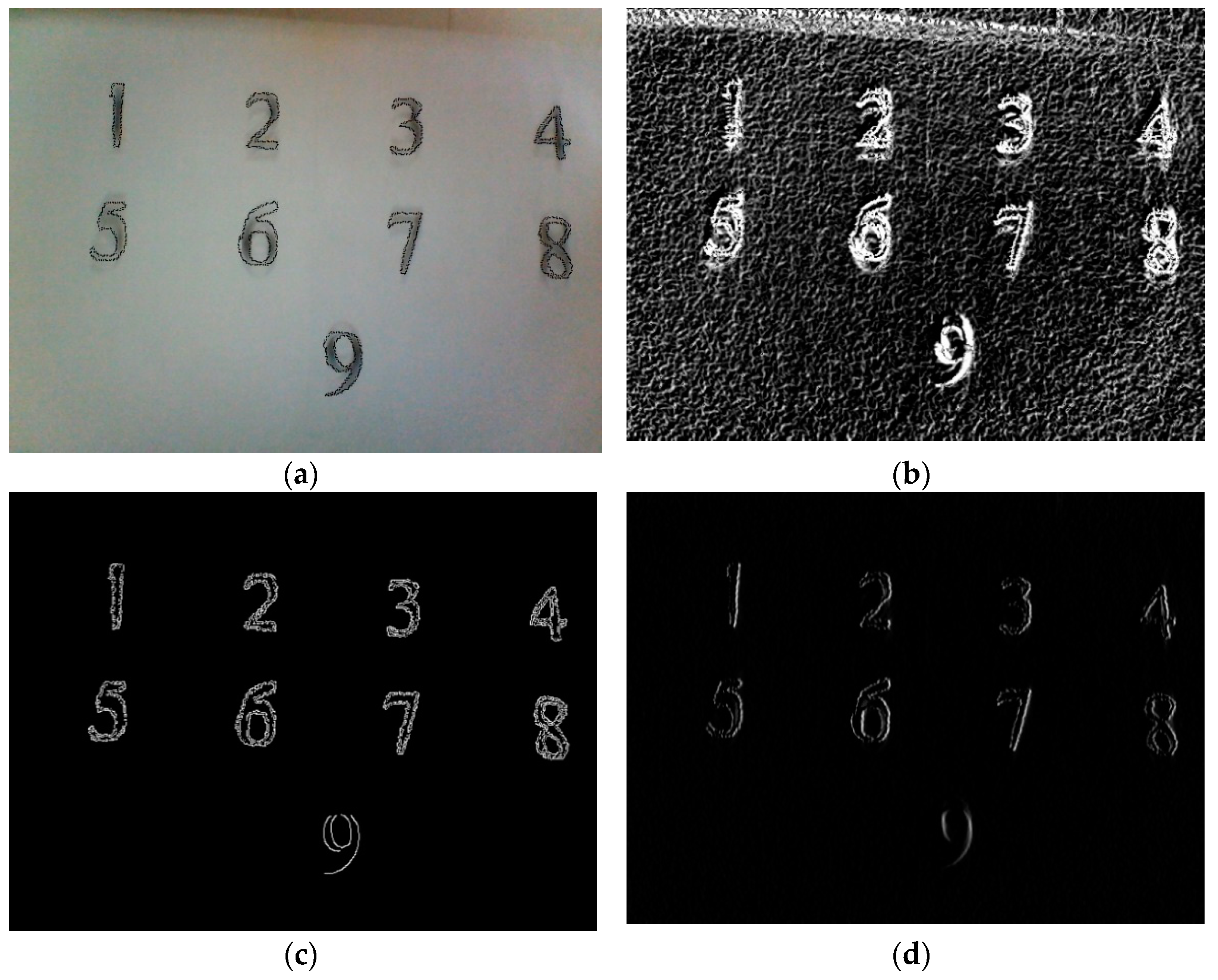 Symmetry 14 00903 g031