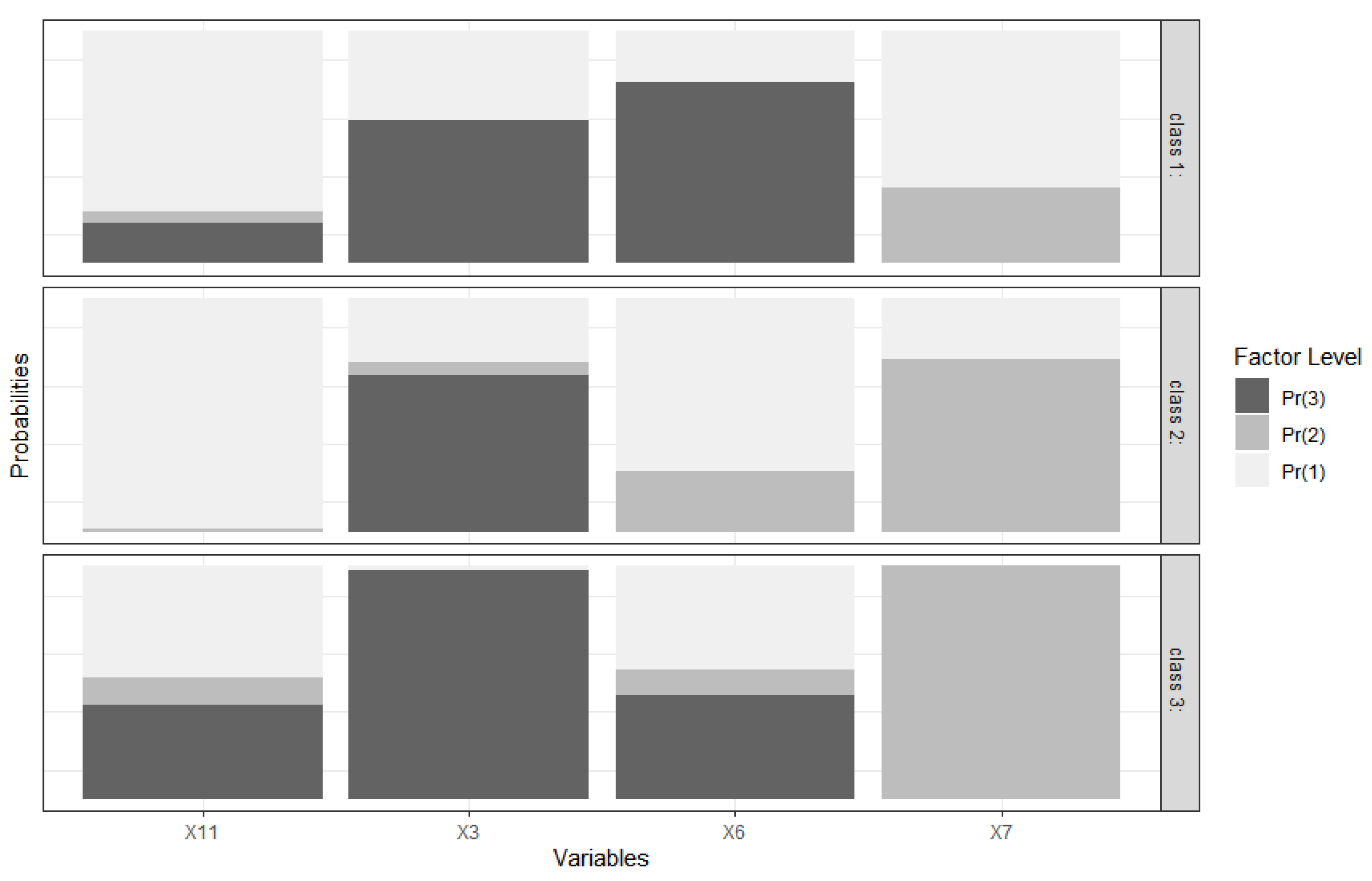 Symmetry 14 00908 g001