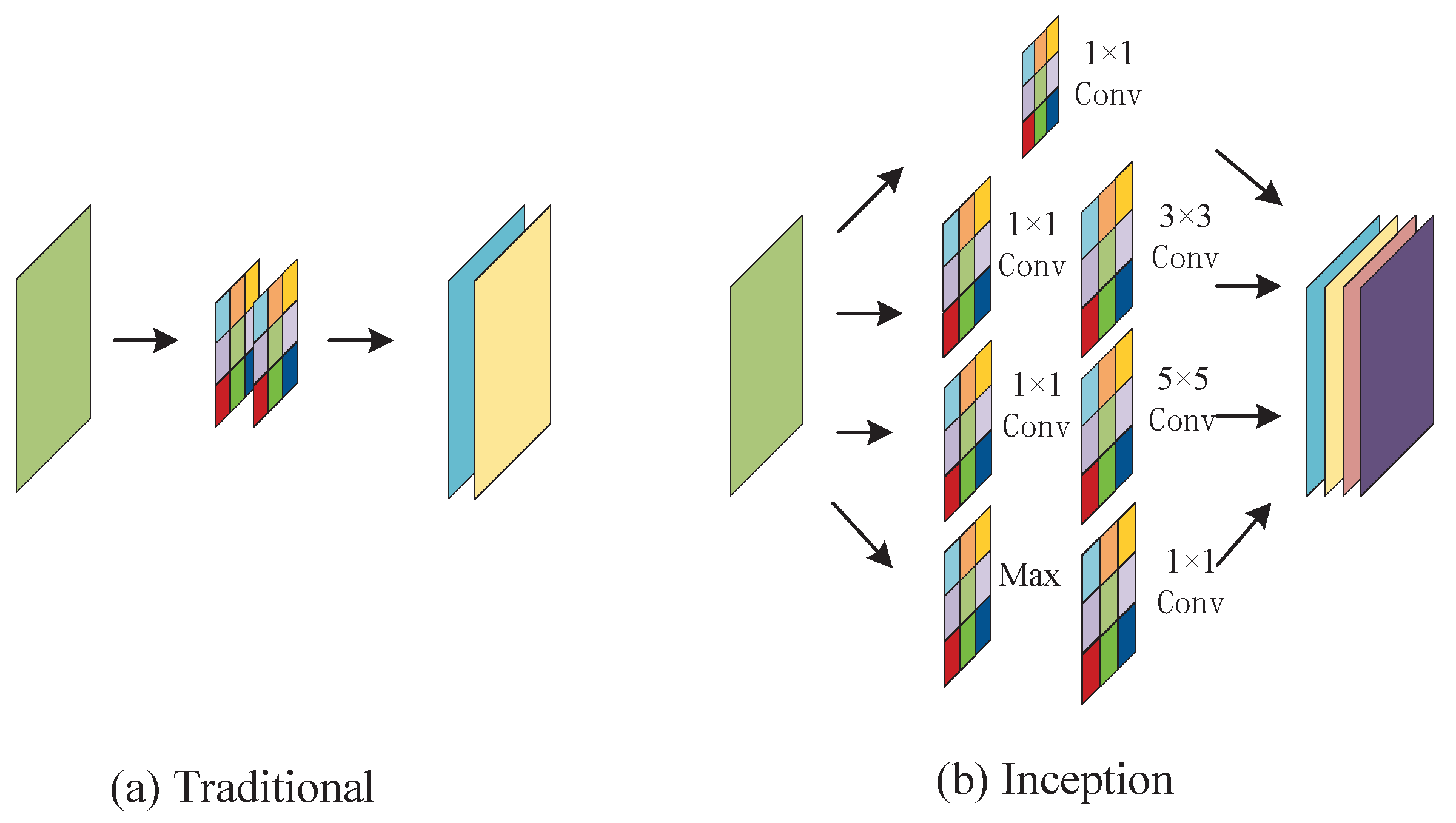 Symmetry 14 00909 g001