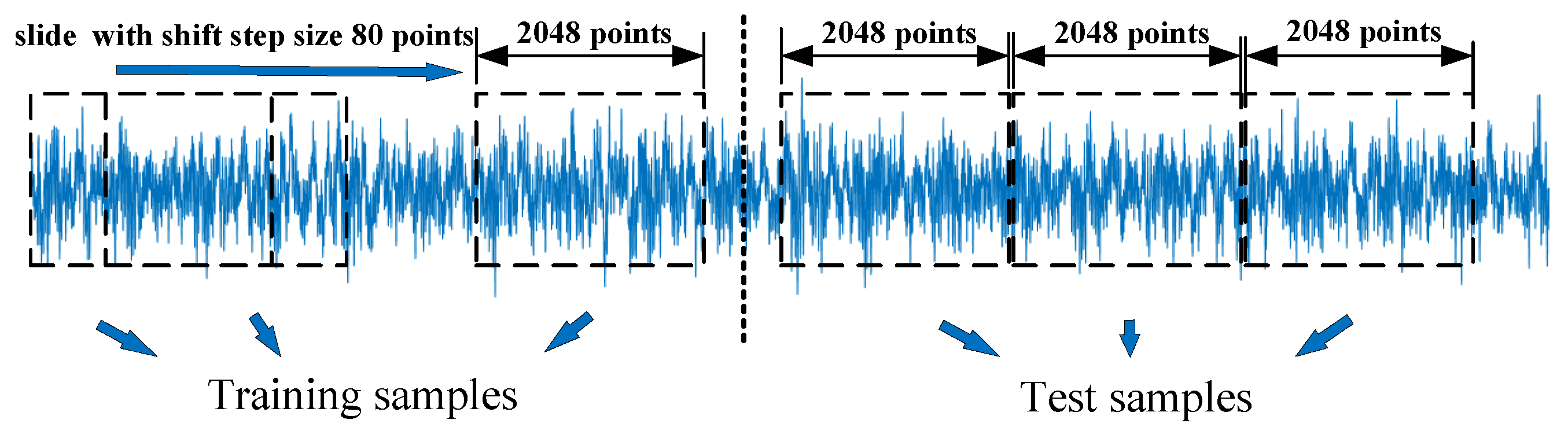 Symmetry 14 00909 g006