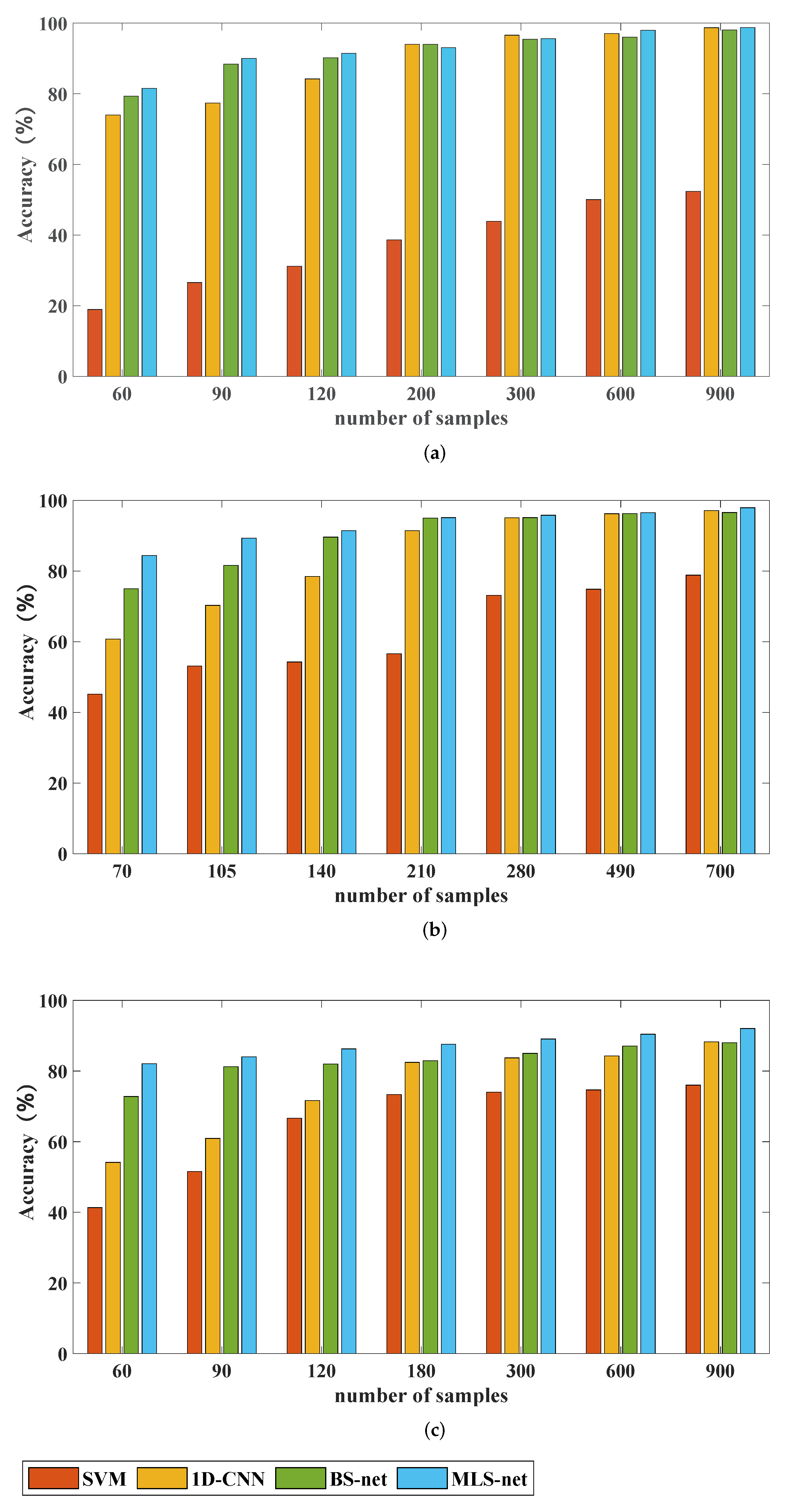 Symmetry 14 00909 g009