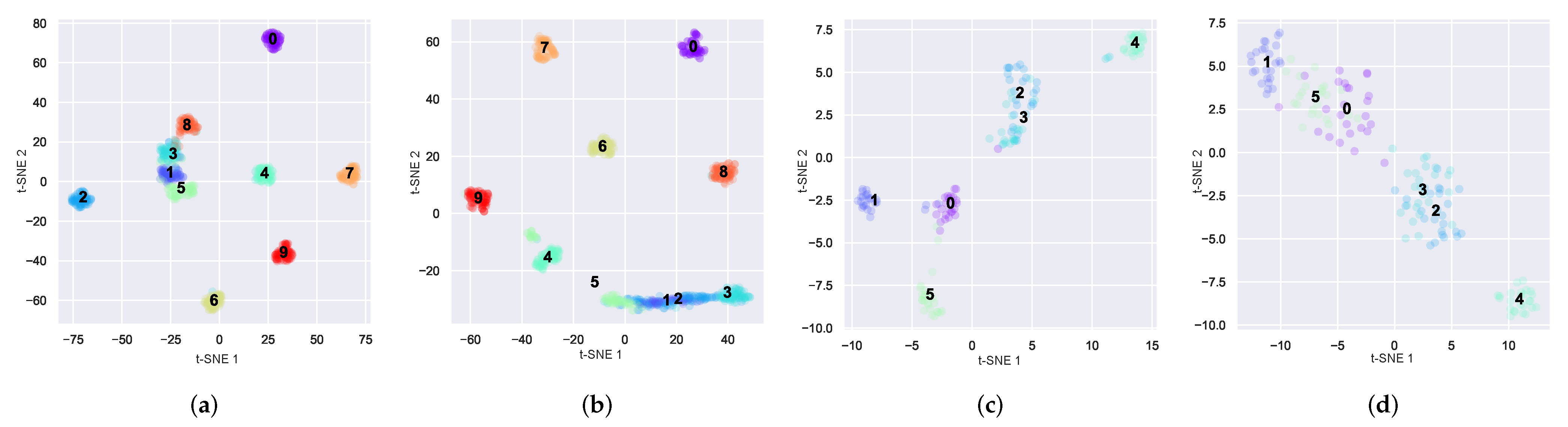 Symmetry 14 00909 g010