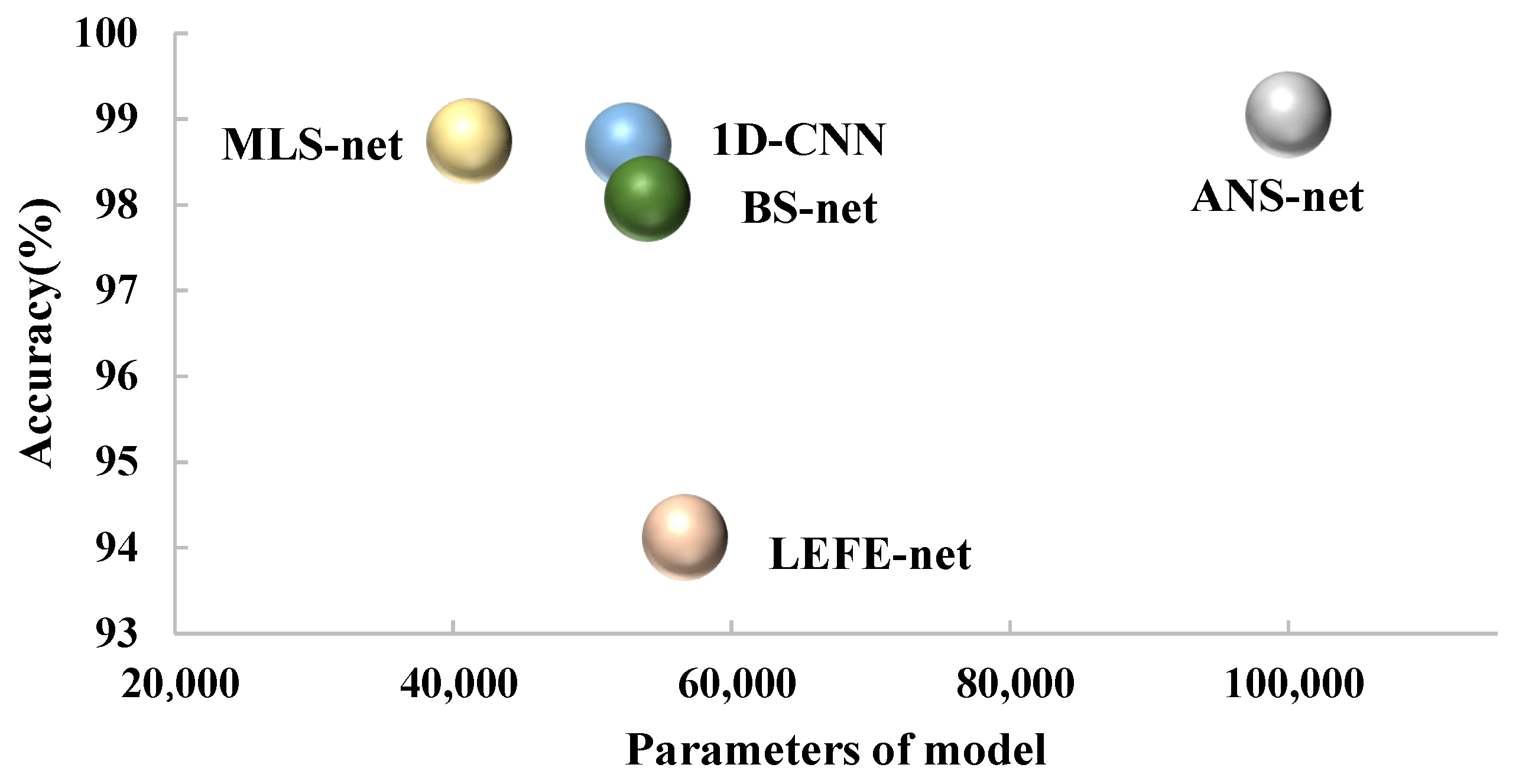 Symmetry 14 00909 g012