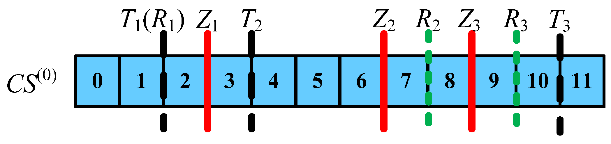 Symmetry 14 00913 g007