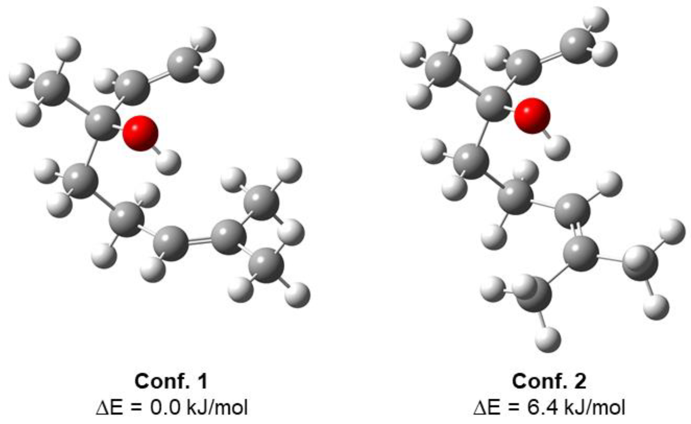 Symmetry 14 00917 g001