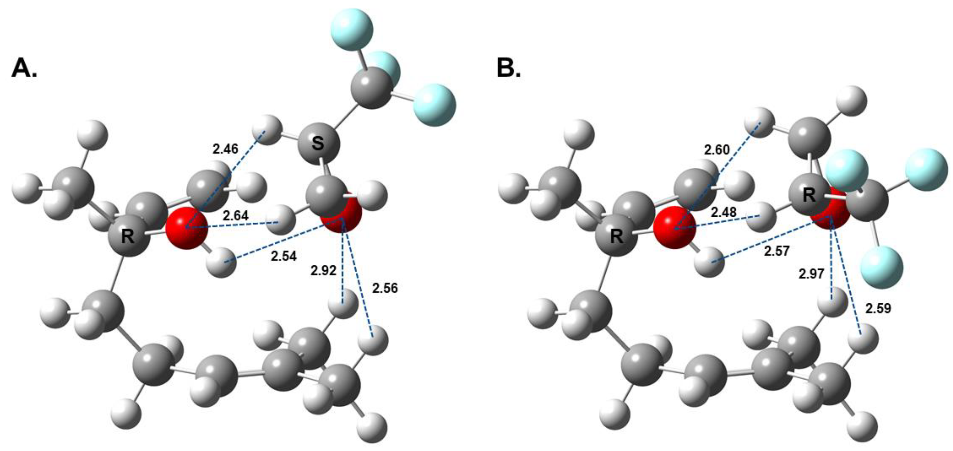 Symmetry 14 00917 g002