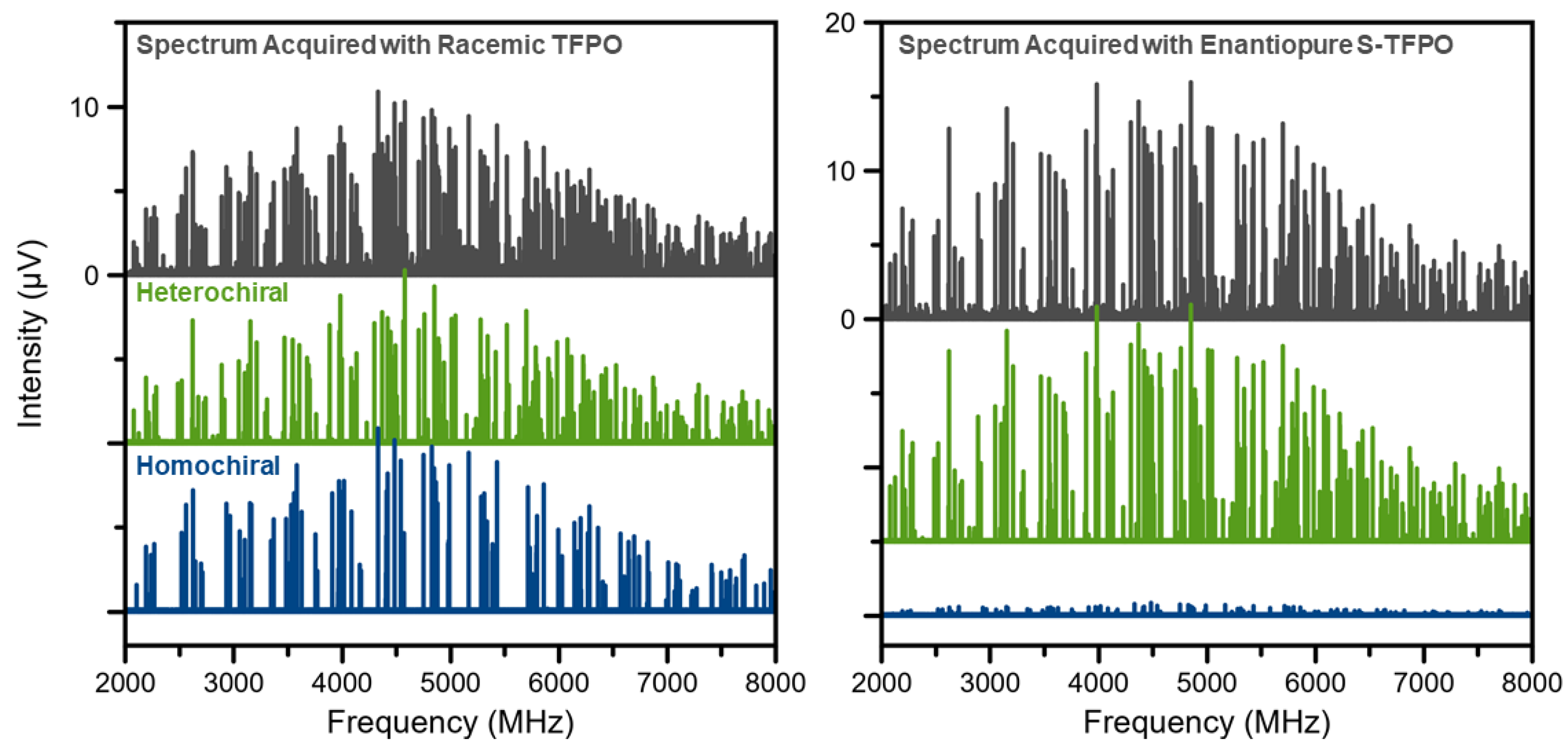 Symmetry 14 00917 g003