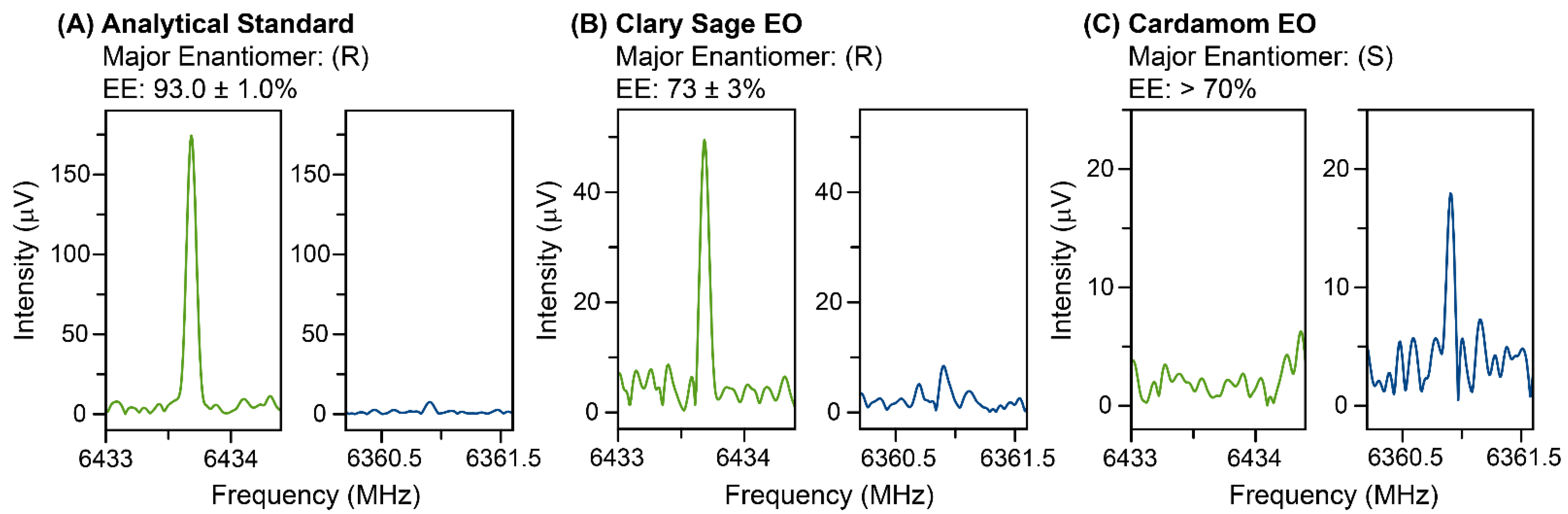 Symmetry 14 00917 g005