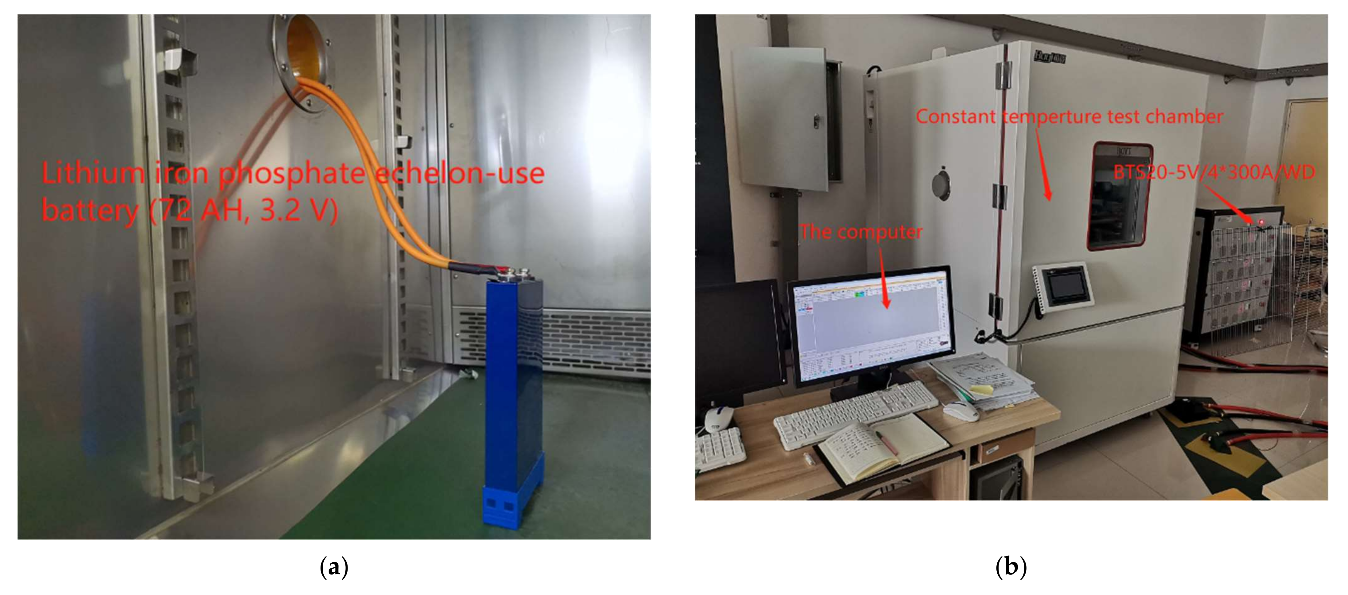 Symmetry 14 00919 g003
