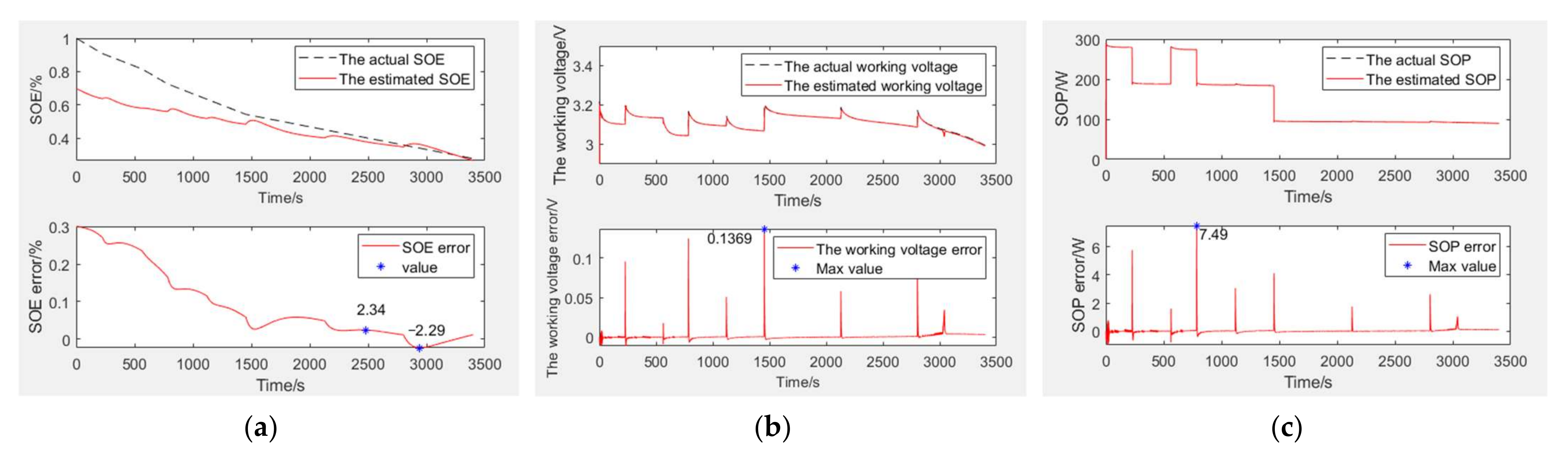 Symmetry 14 00919 g004