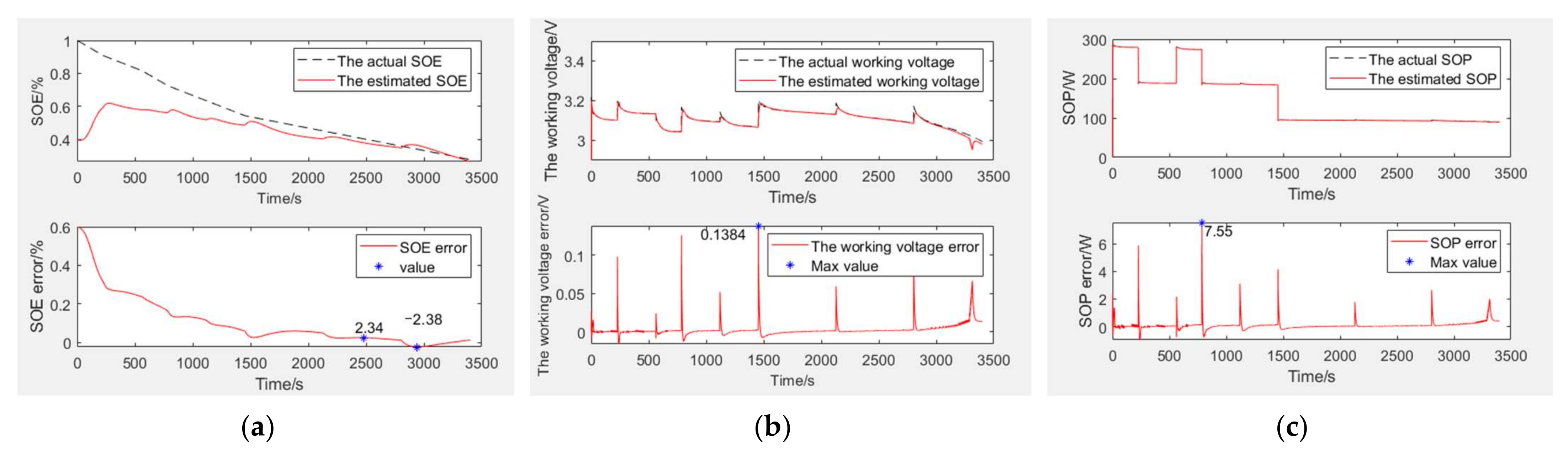 Symmetry 14 00919 g009
