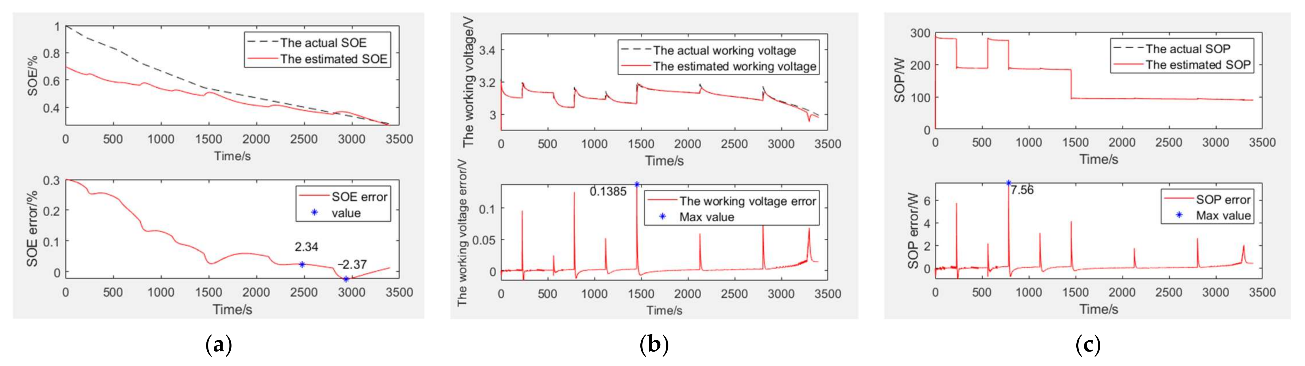 Symmetry 14 00919 g010