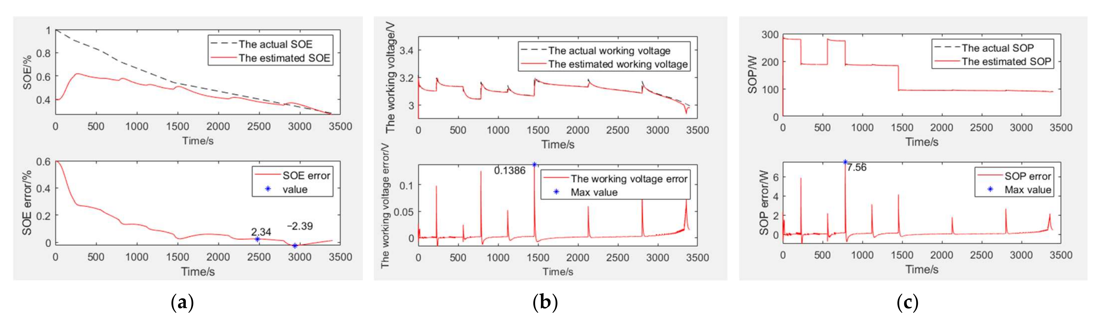 Symmetry 14 00919 g011