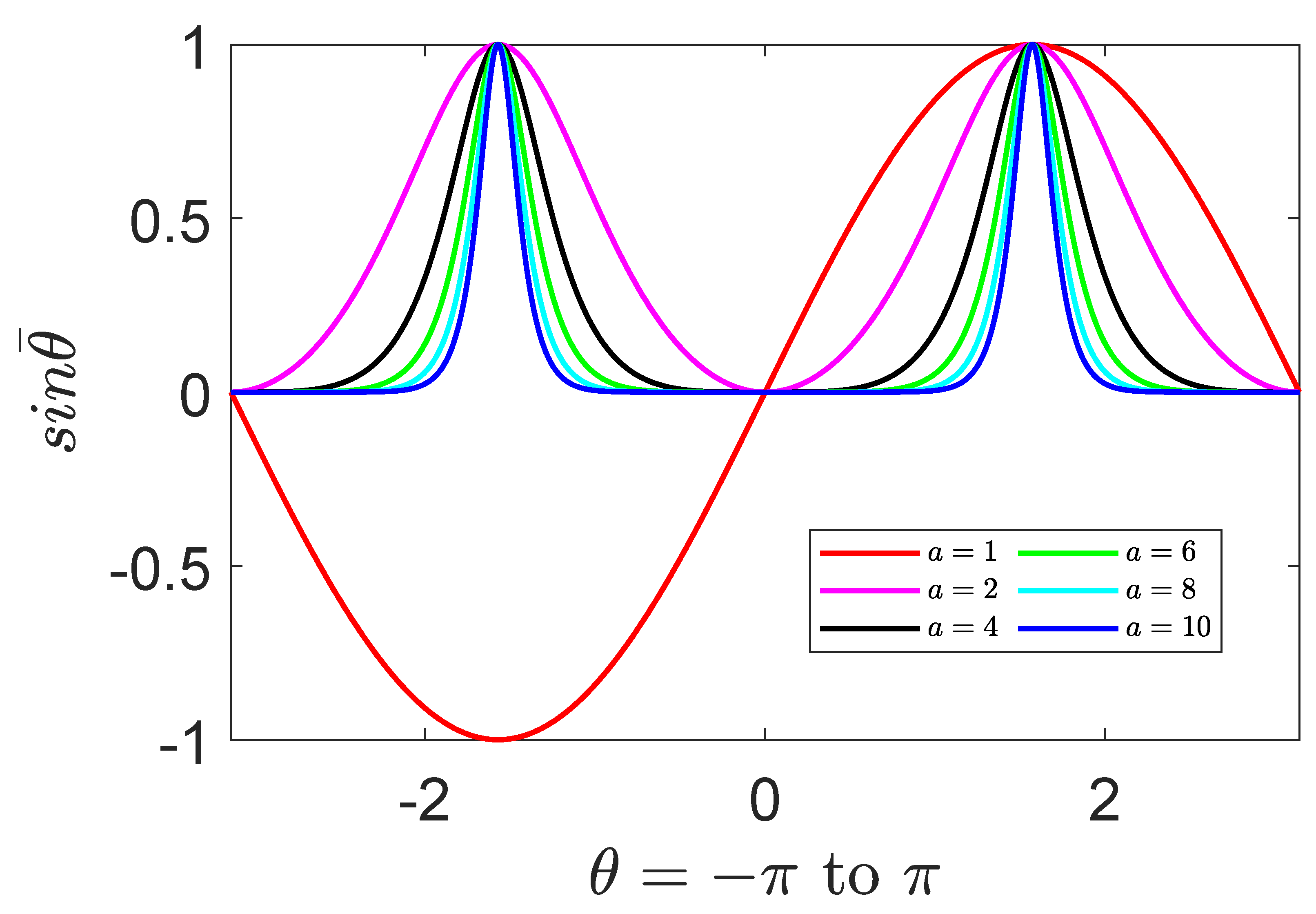 Symmetry 14 00921 g002